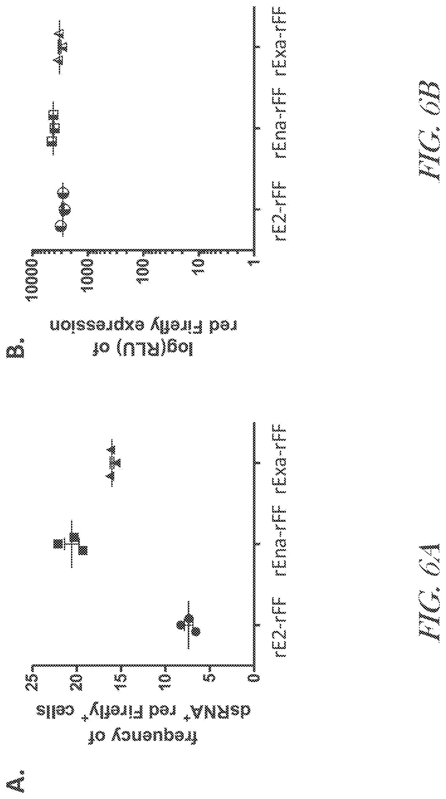 Patent US12460229 Figure 8 – Recombinant arterivirus replicon systems and uses thereof
