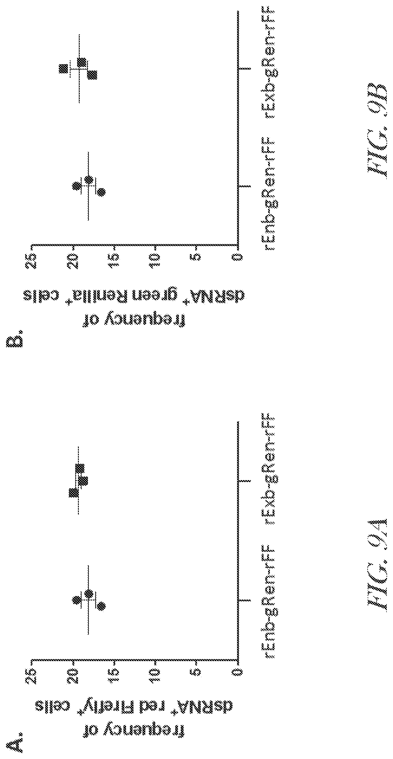 Patent US12460229 Figure 12 – Recombinant arterivirus replicon systems and uses thereof