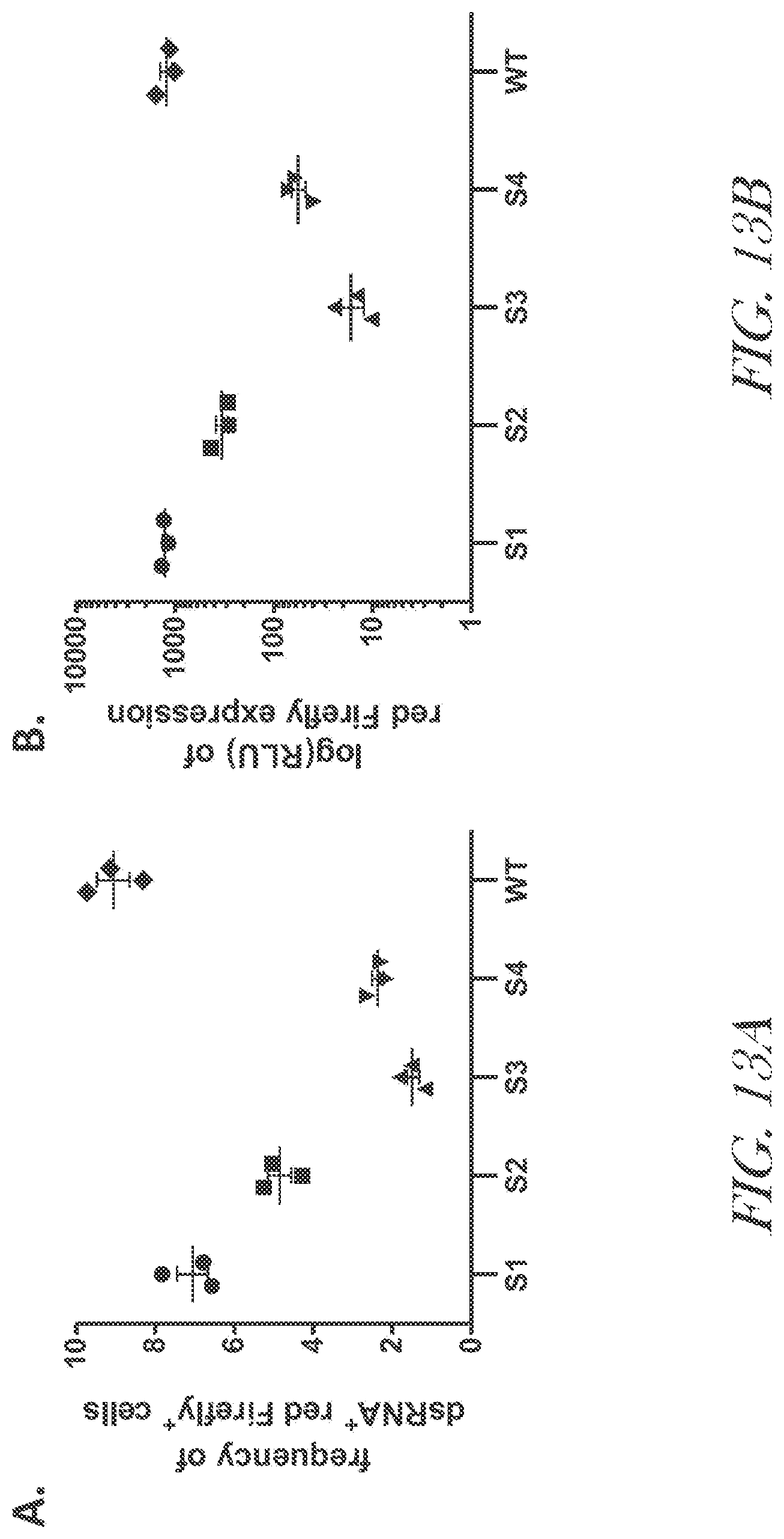 Patent US12460229 Figure 20 – Recombinant arterivirus replicon systems and uses thereof