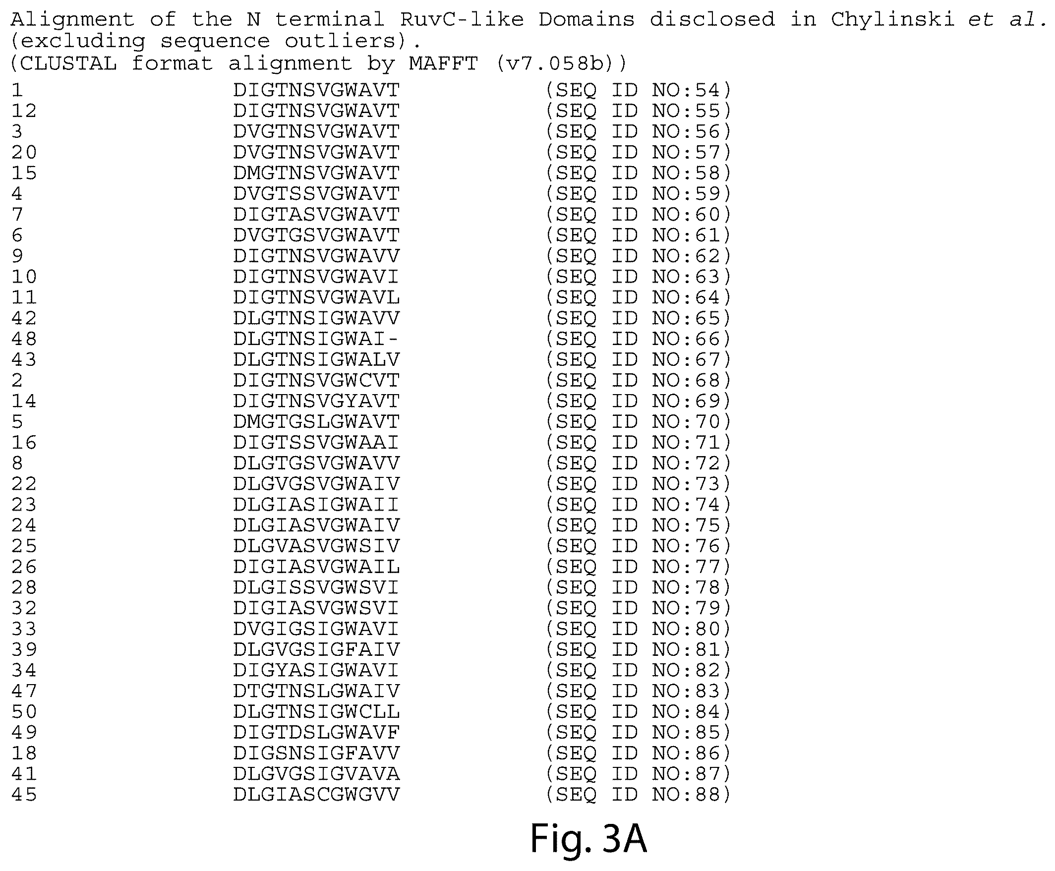Patent US12460231 Figure 15 – Crispr/CAS-related methods and compositions for treating primary open angle glaucoma