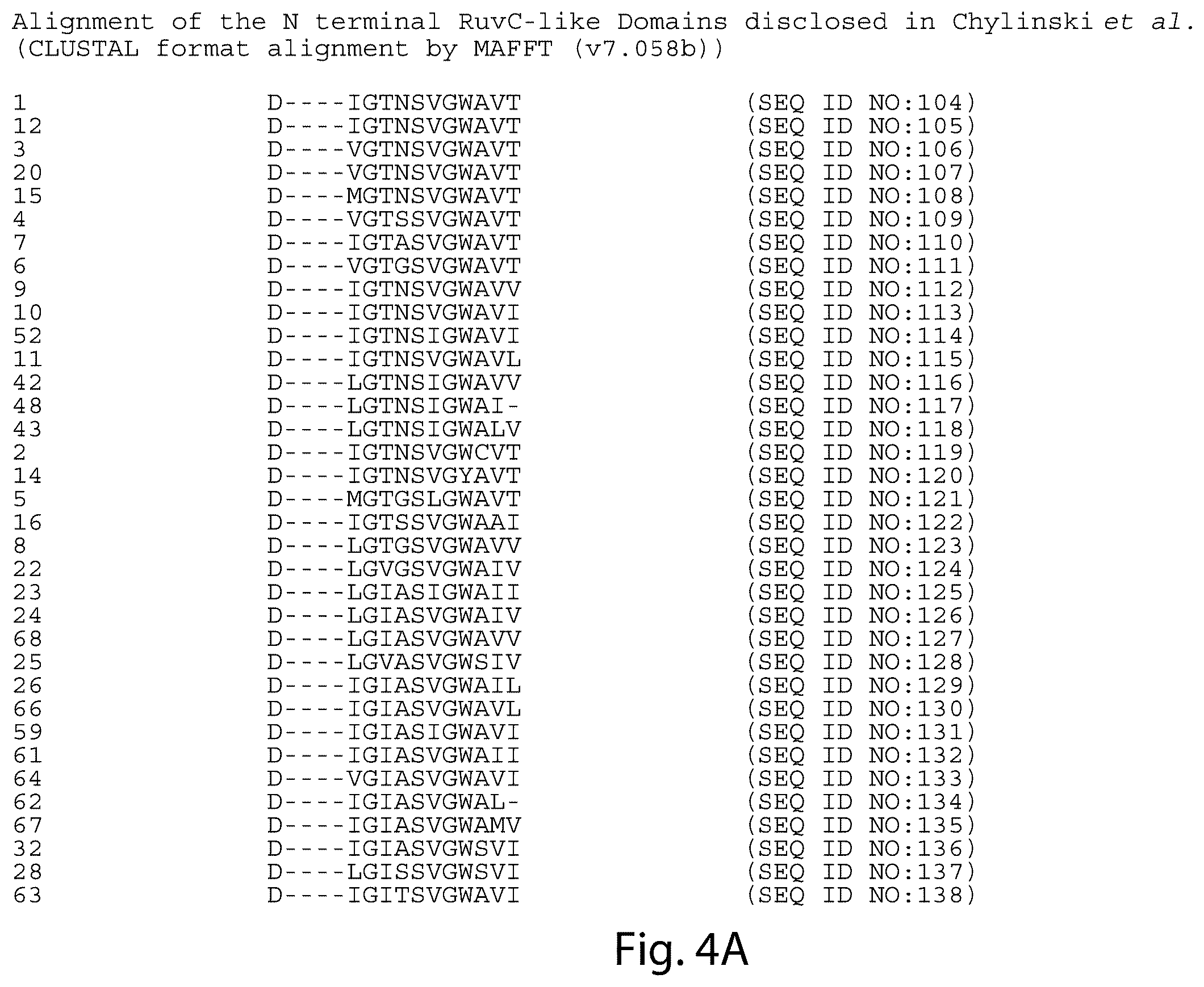 Patent US12460231 Figure 17 – Crispr/CAS-related methods and compositions for treating primary open angle glaucoma