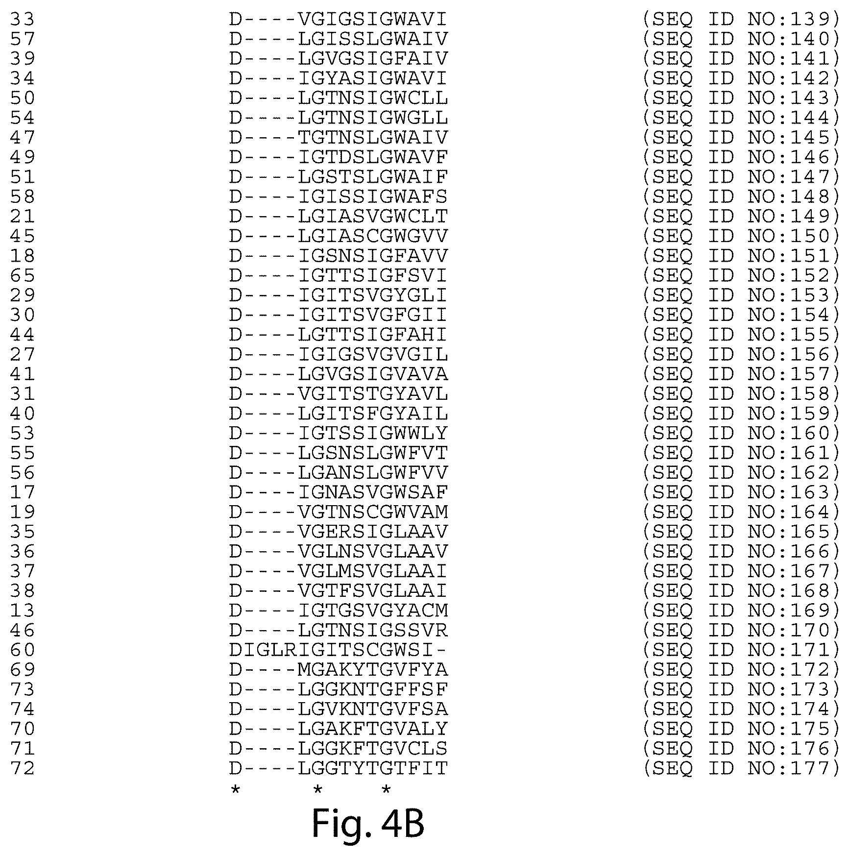 Patent US12460231 Figure 18 – Crispr/CAS-related methods and compositions for treating primary open angle glaucoma