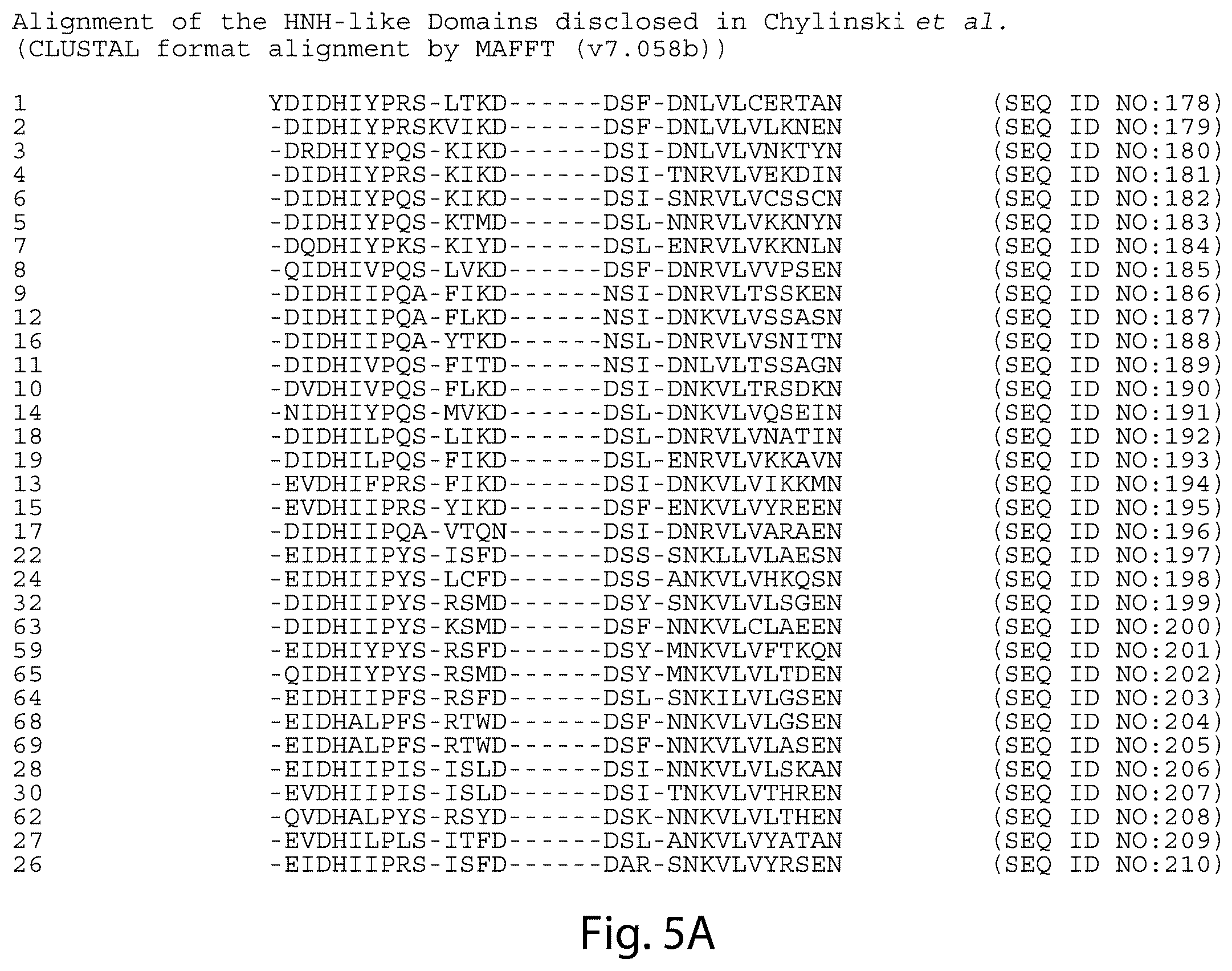 Patent US12460231 Figure 19 – Crispr/CAS-related methods and compositions for treating primary open angle glaucoma