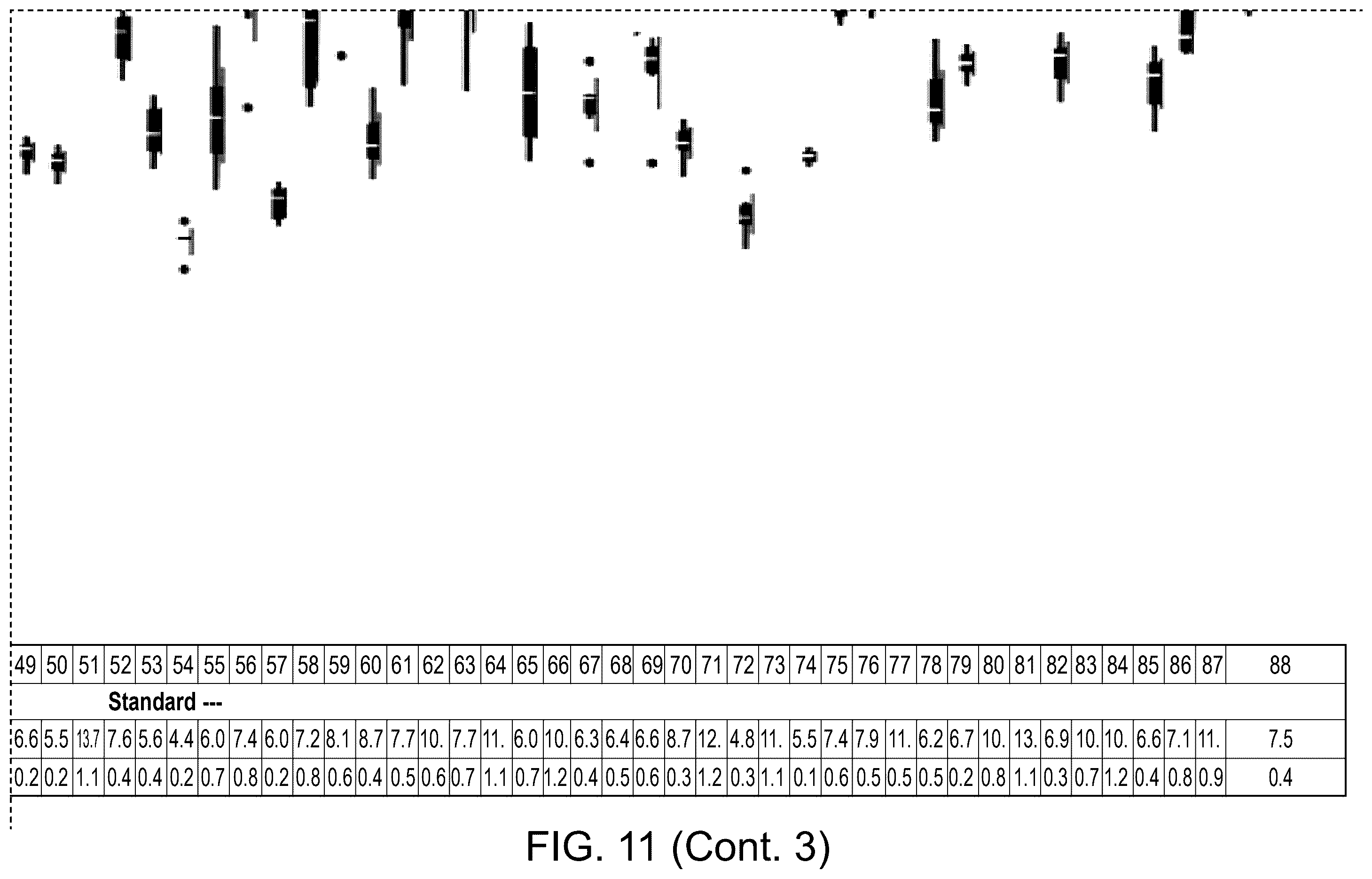 Patent US12460239 Figure 18 – UDP-glycosyltransferase variants and uses thereof