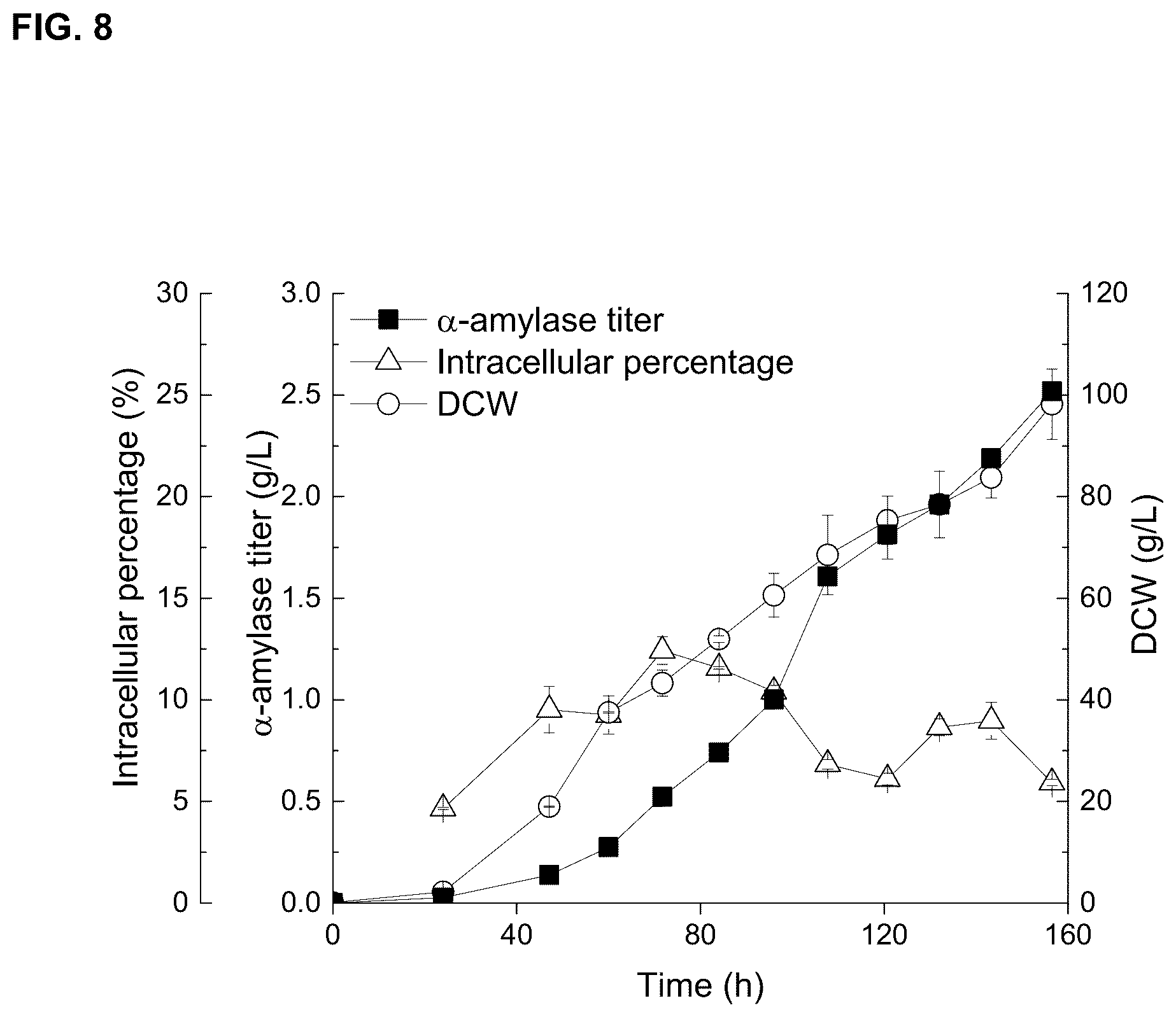Patent US12460240 Figure 8 – Fungal cell with improved protein production capacity