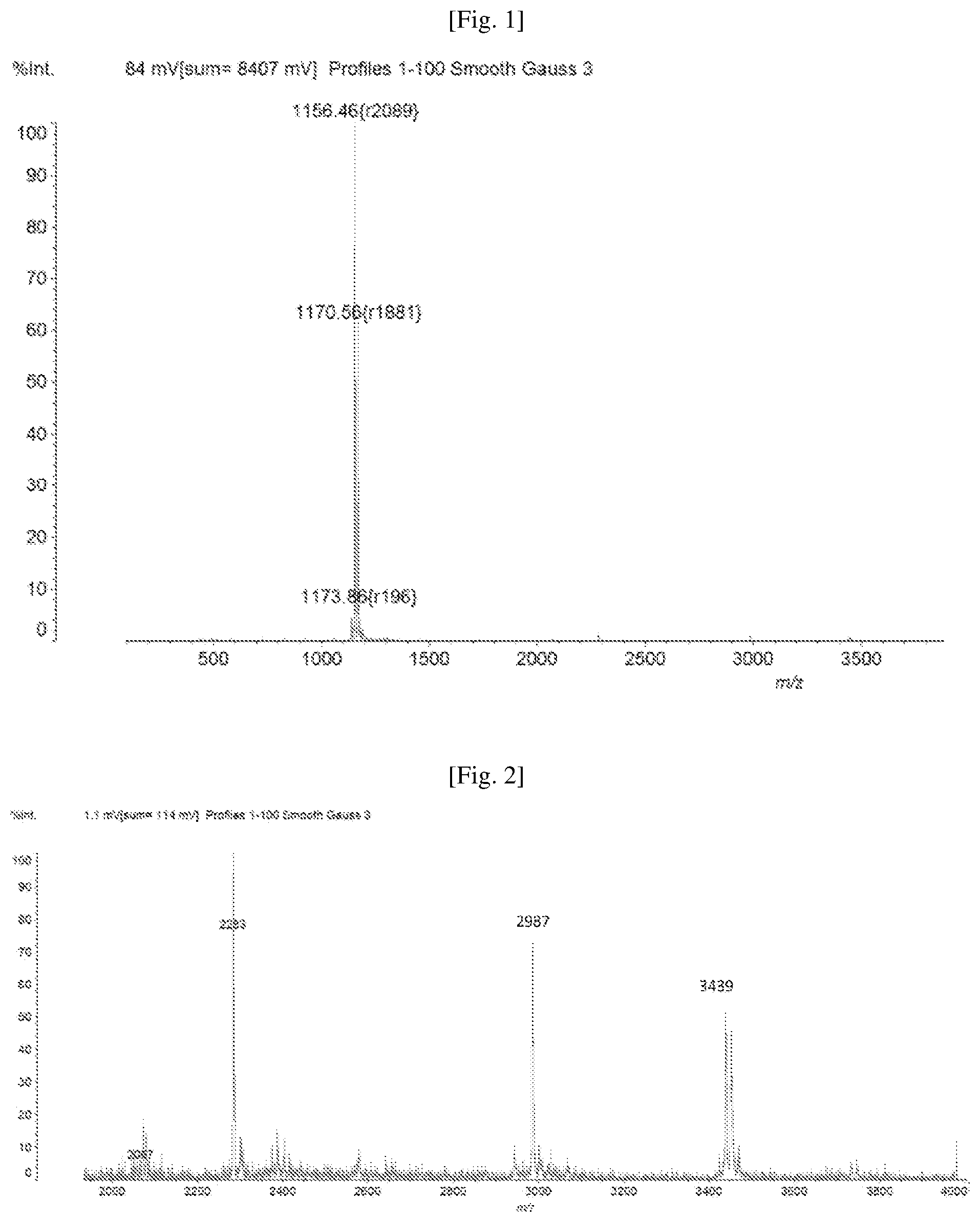 Patent US12460243 — Mass spectrometry determination of the sensitivity or resistance of bacteria to an antibiotic — Figure 1