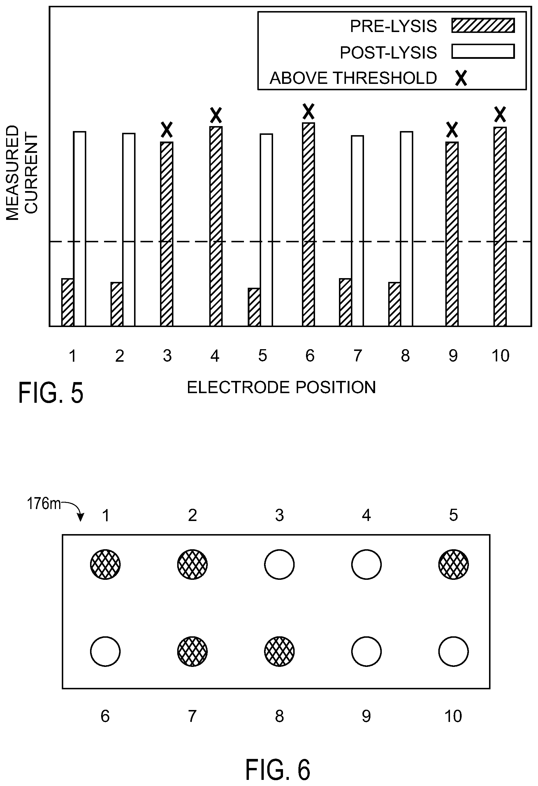 Patent US12460248 Figure 5 – Method and system for sampling material from cells