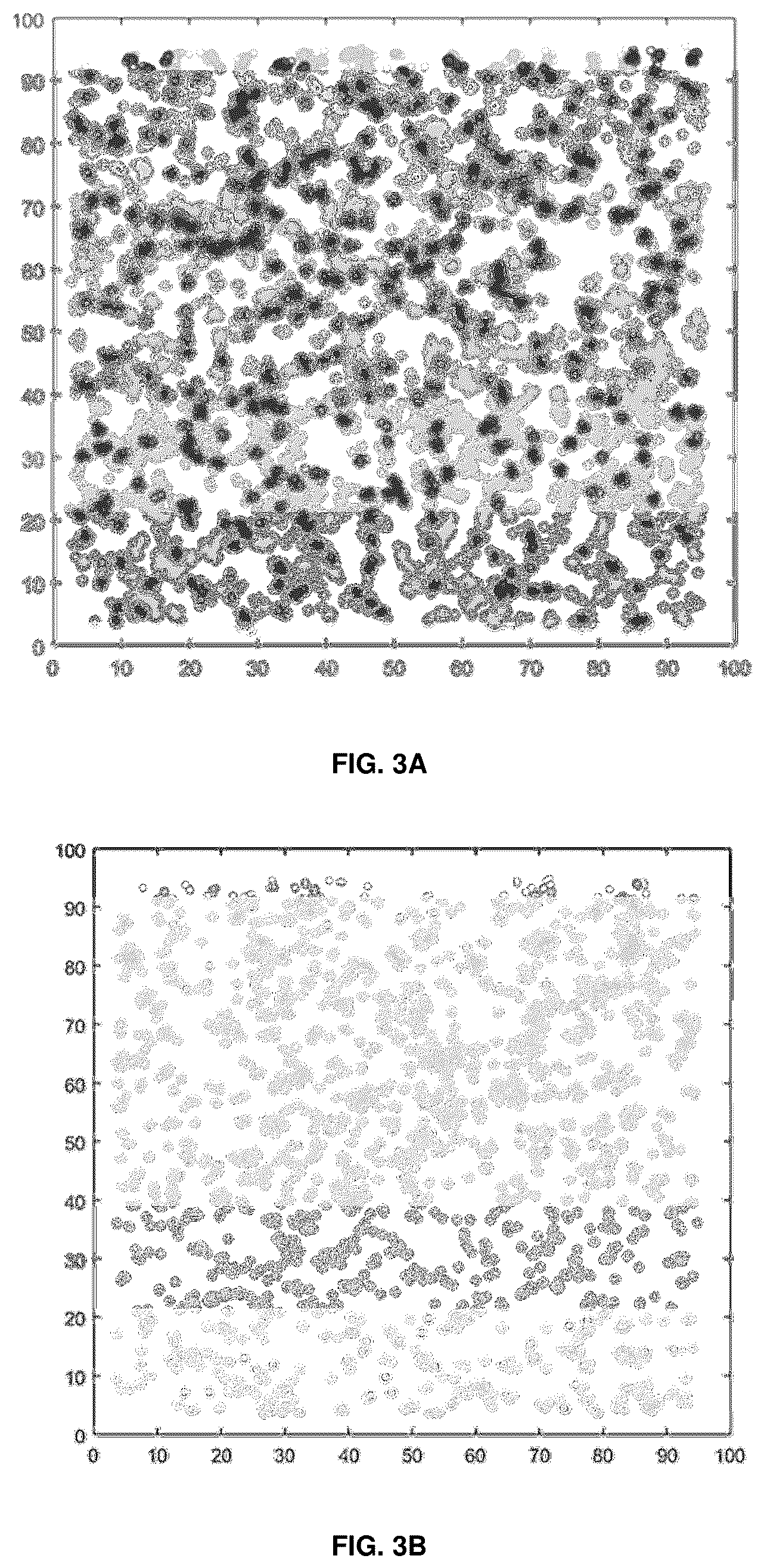 Patent US12460249 Figure 3 – Protein analyte detection by analizing time-dependent signals from transient binding events of labeled low-affinity probes