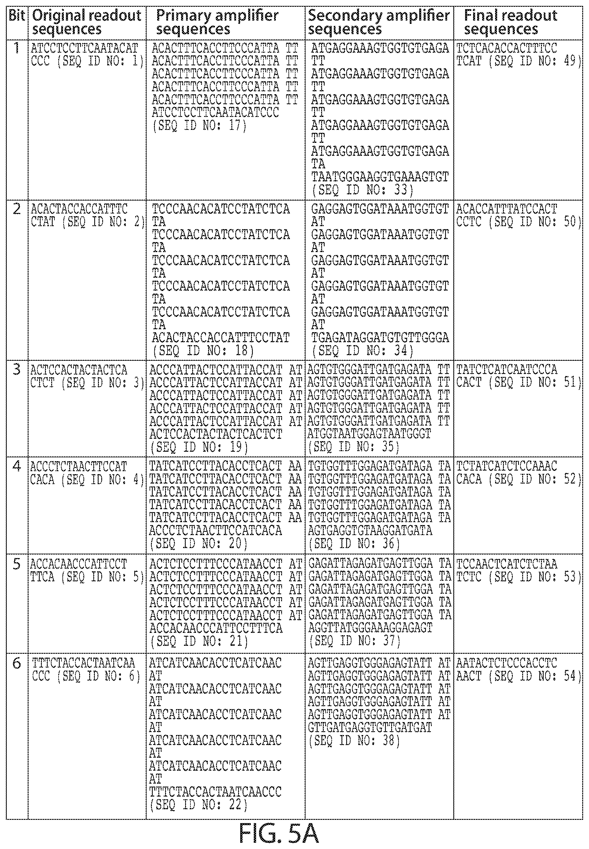 Patent US12460250 Figure 10 – Amplification methods and systems for MERFISH and other applications