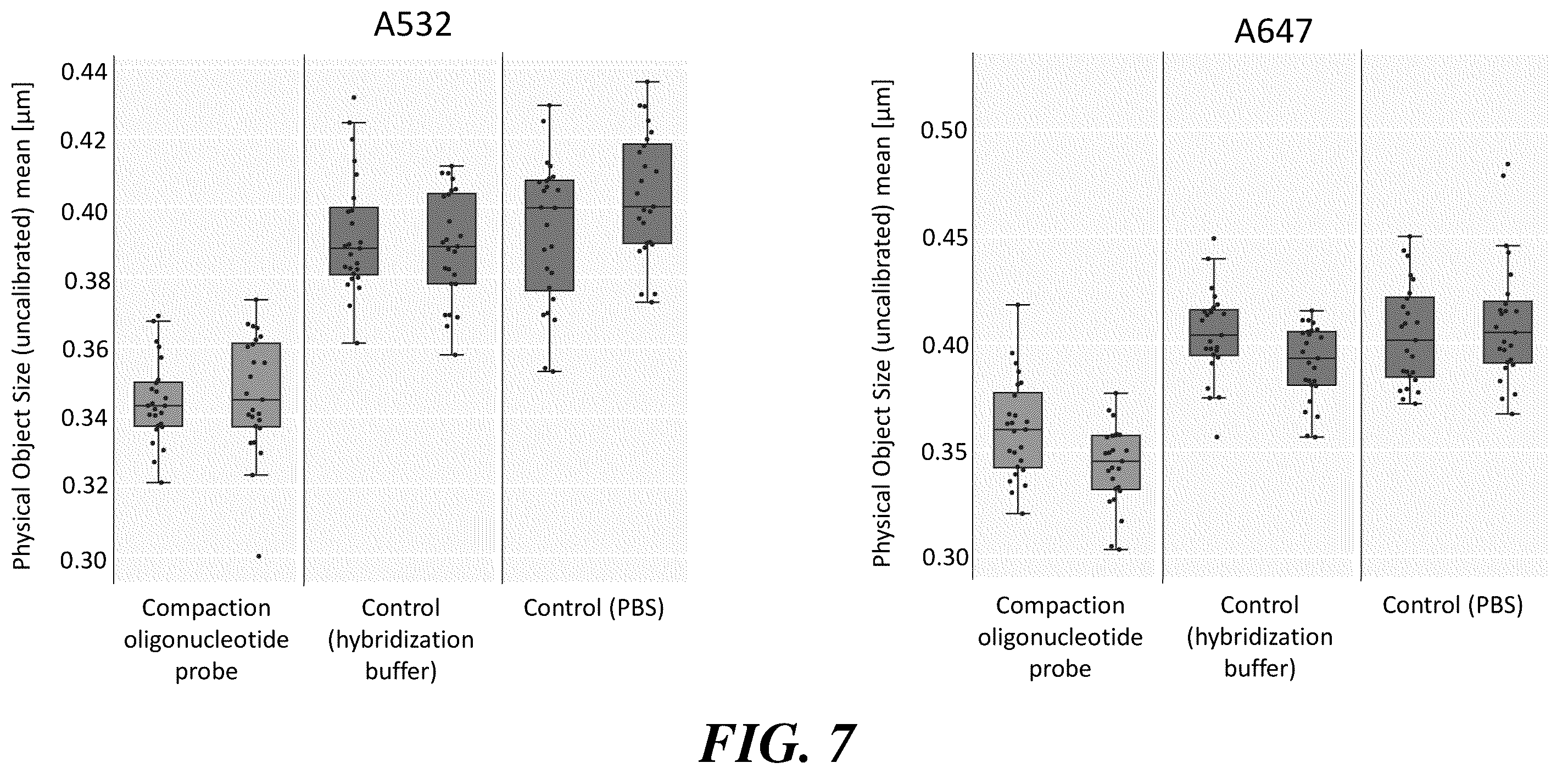Patent US12460251 Figure 9 – Stabilization and/or compaction of nucleic acid molecules