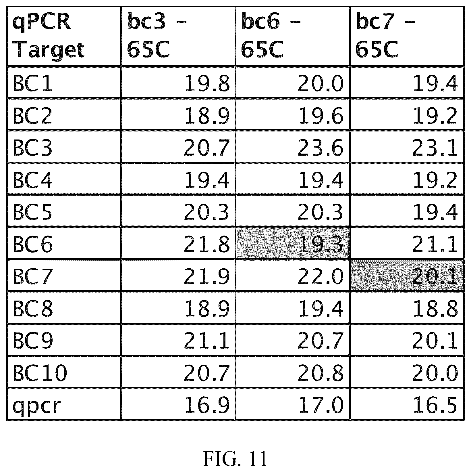 Patent US12460257 Figure 12 – Methods for detecting RNA binding protein complexes