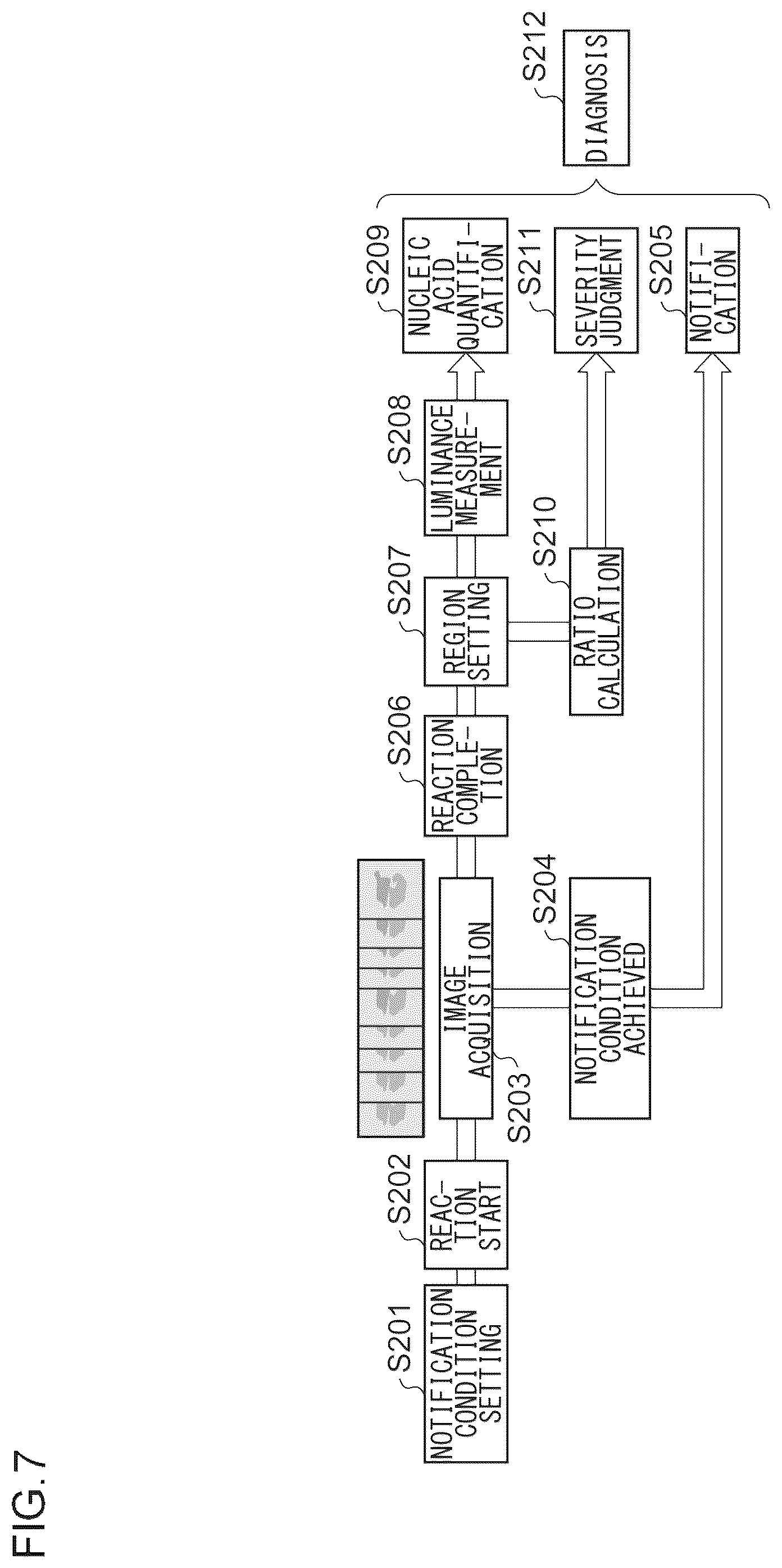 Patent US12460258 Figure 7 – Nucleic acid testing device and nucleic acid testing method