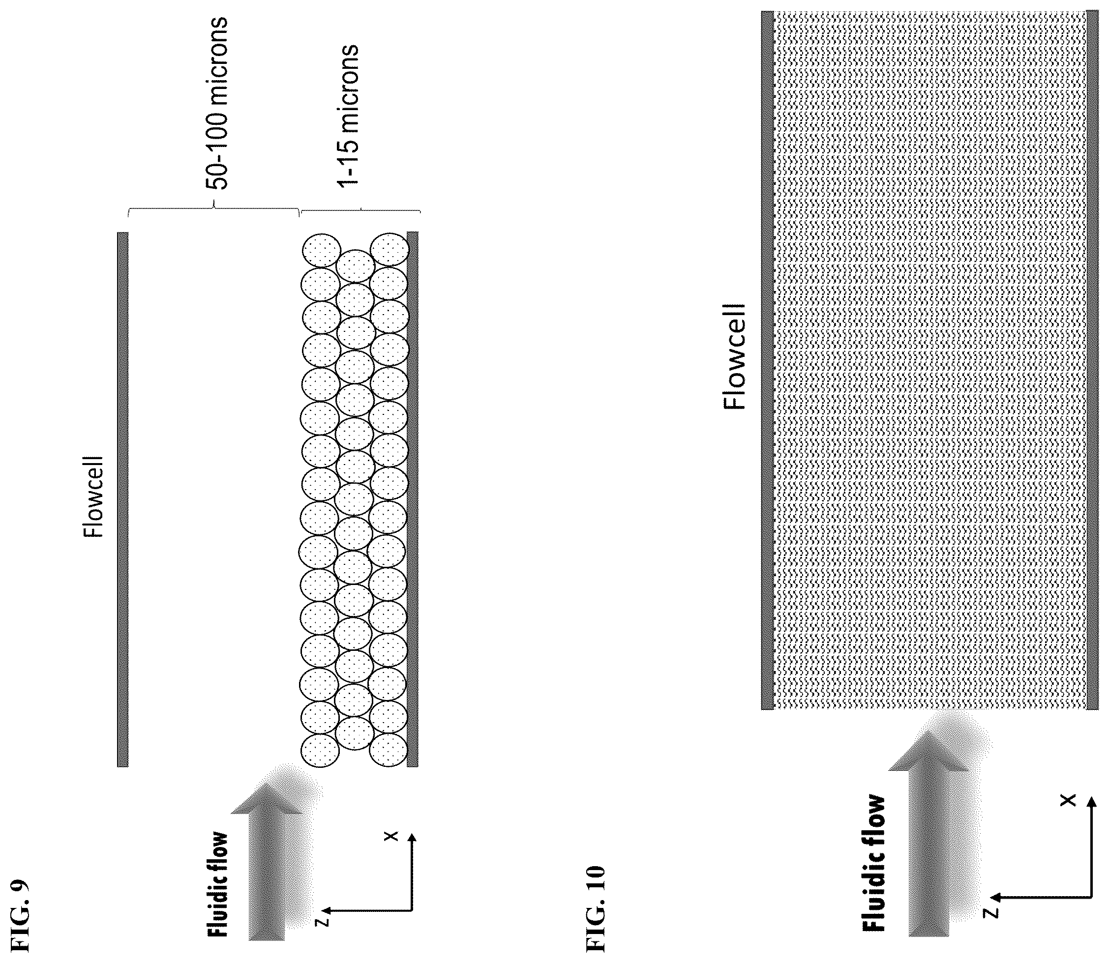 Patent US12460261 Figure 9 – Compositions and methods for nucleic acid sequencing