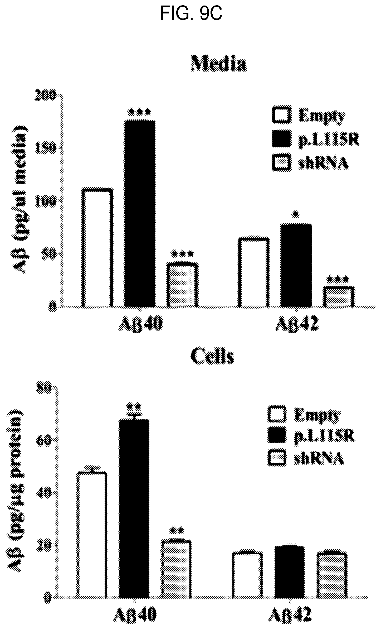 Patent US12460262 Figure 12 – Methods of detecting, preventing, reversing, and treating neurological diseases