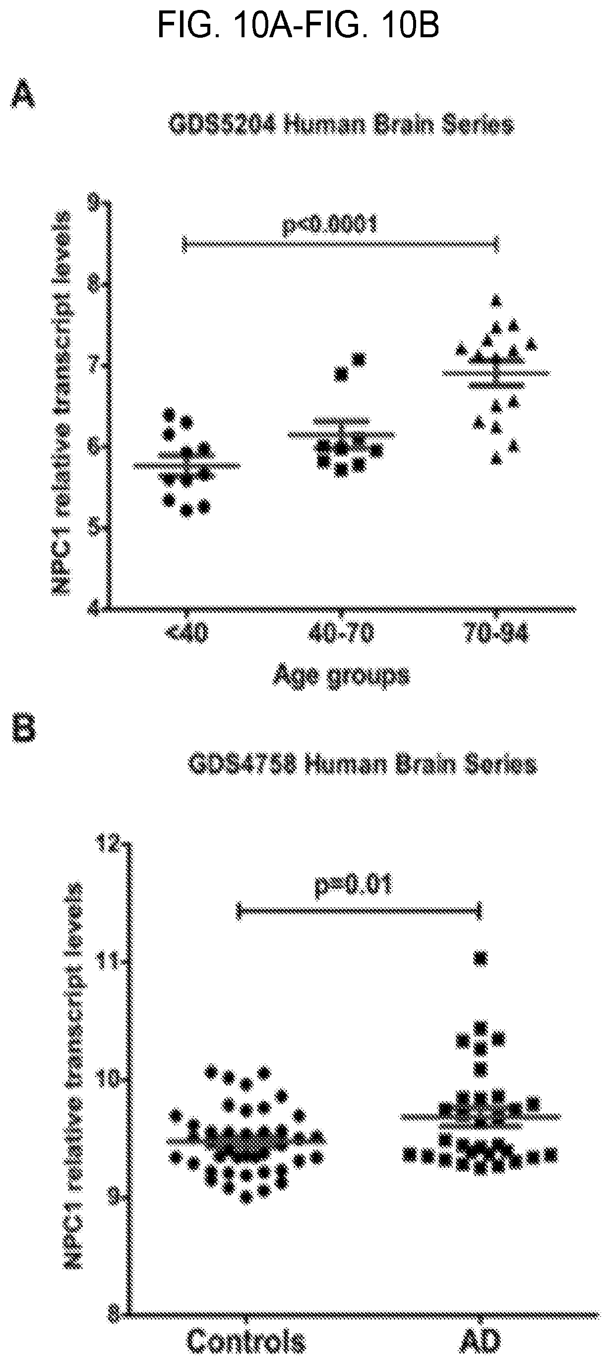 Patent US12460262 Figure 14 – Methods of detecting, preventing, reversing, and treating neurological diseases