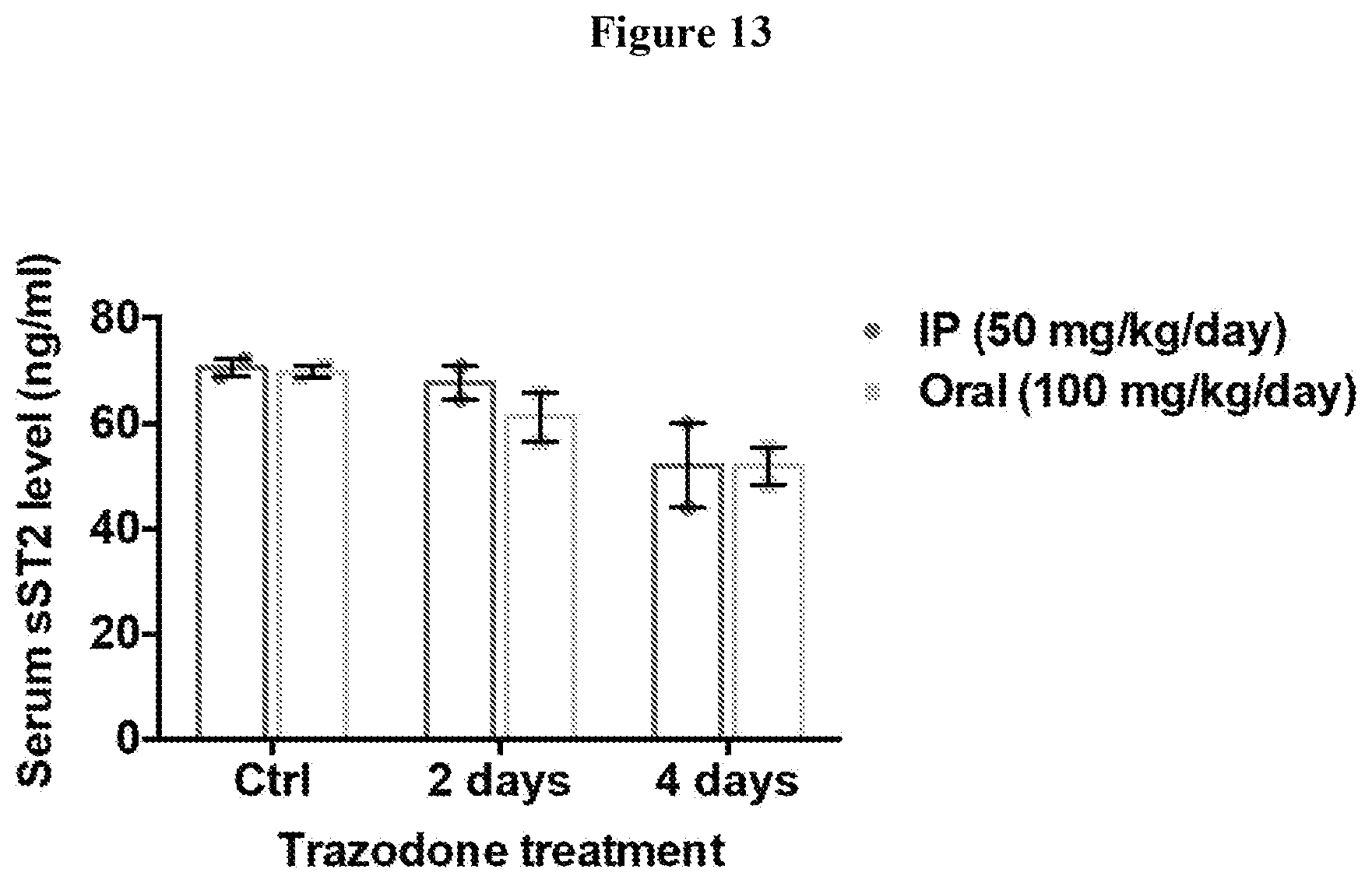 Patent US12460263 Figure 13 – Genetic variants for diagnosis of Alzheimer's disease