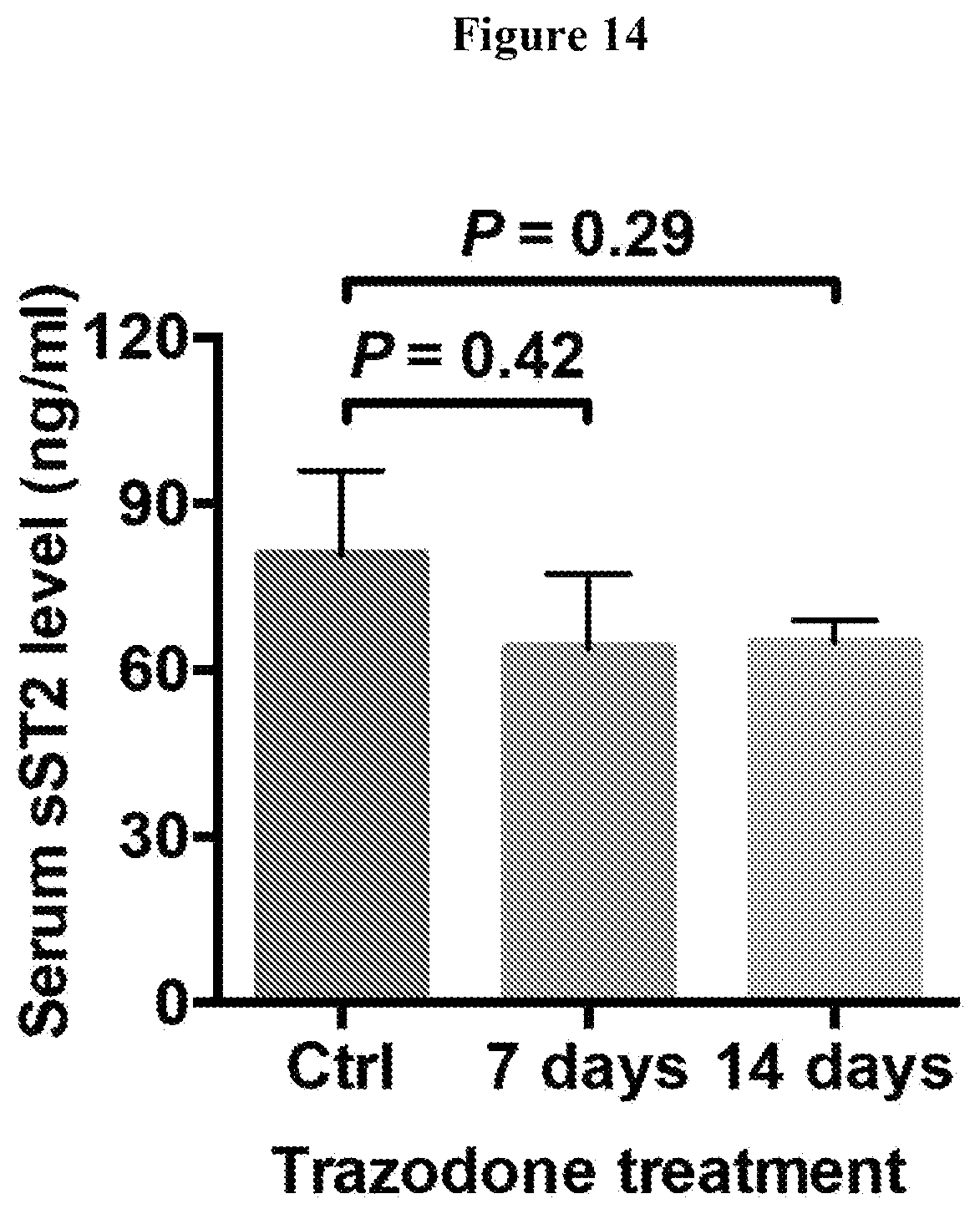 Patent US12460263 Figure 14 – Genetic variants for diagnosis of Alzheimer's disease