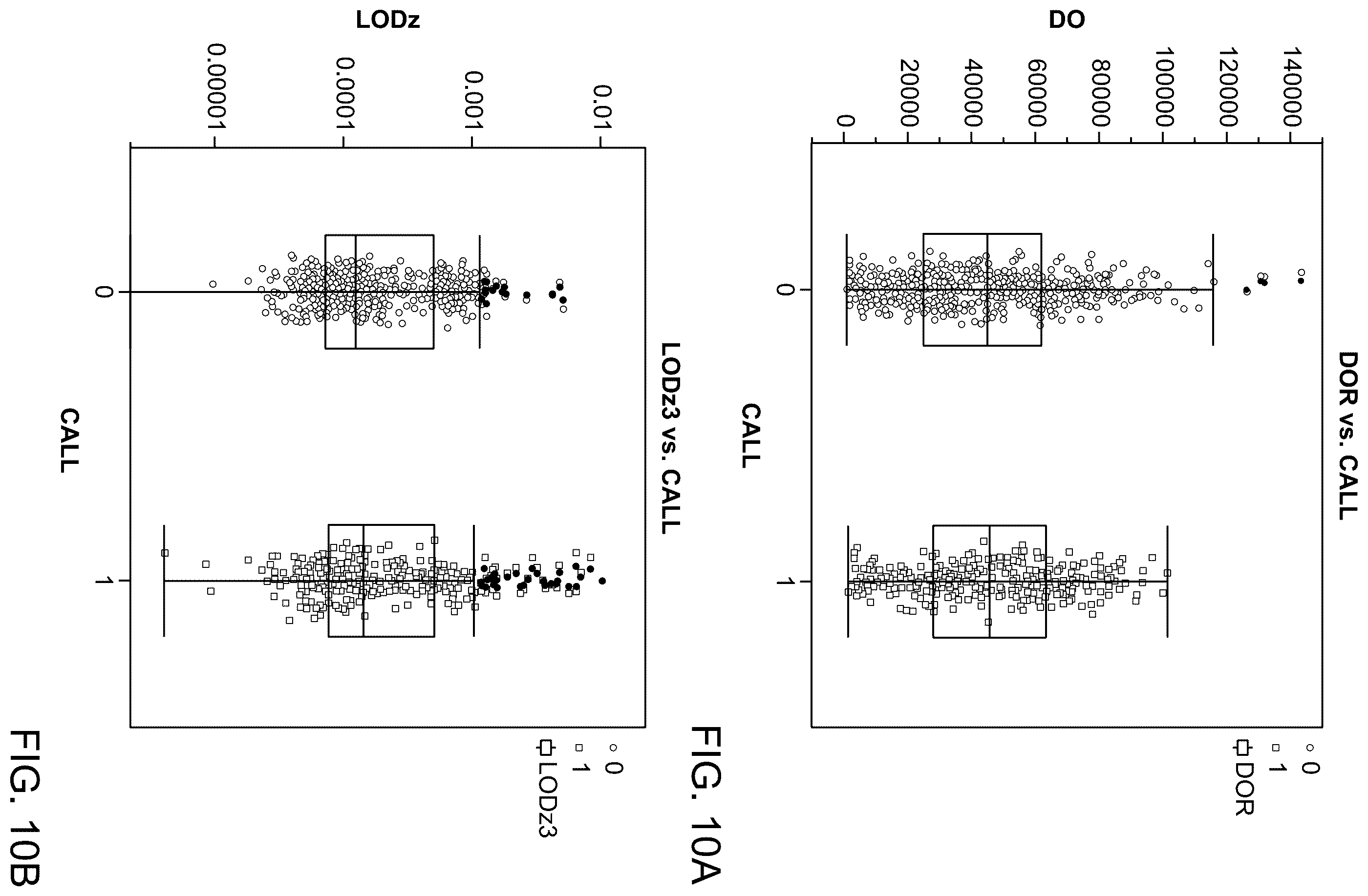 Patent US12460264 Figure 10 – Method of detecting tumour recurrence