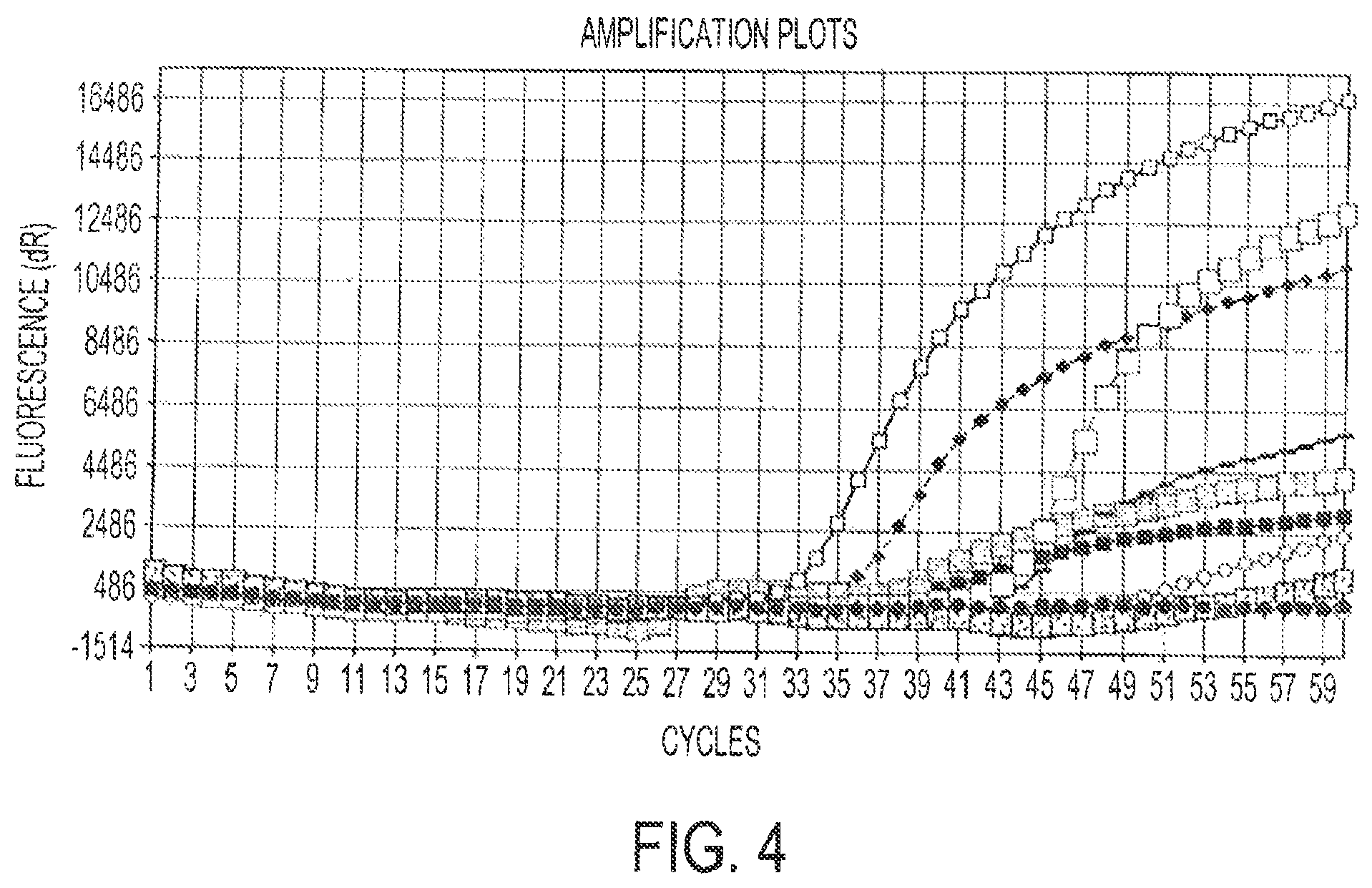 Patent US12460268 Figure 4 – Assays for fungal infection