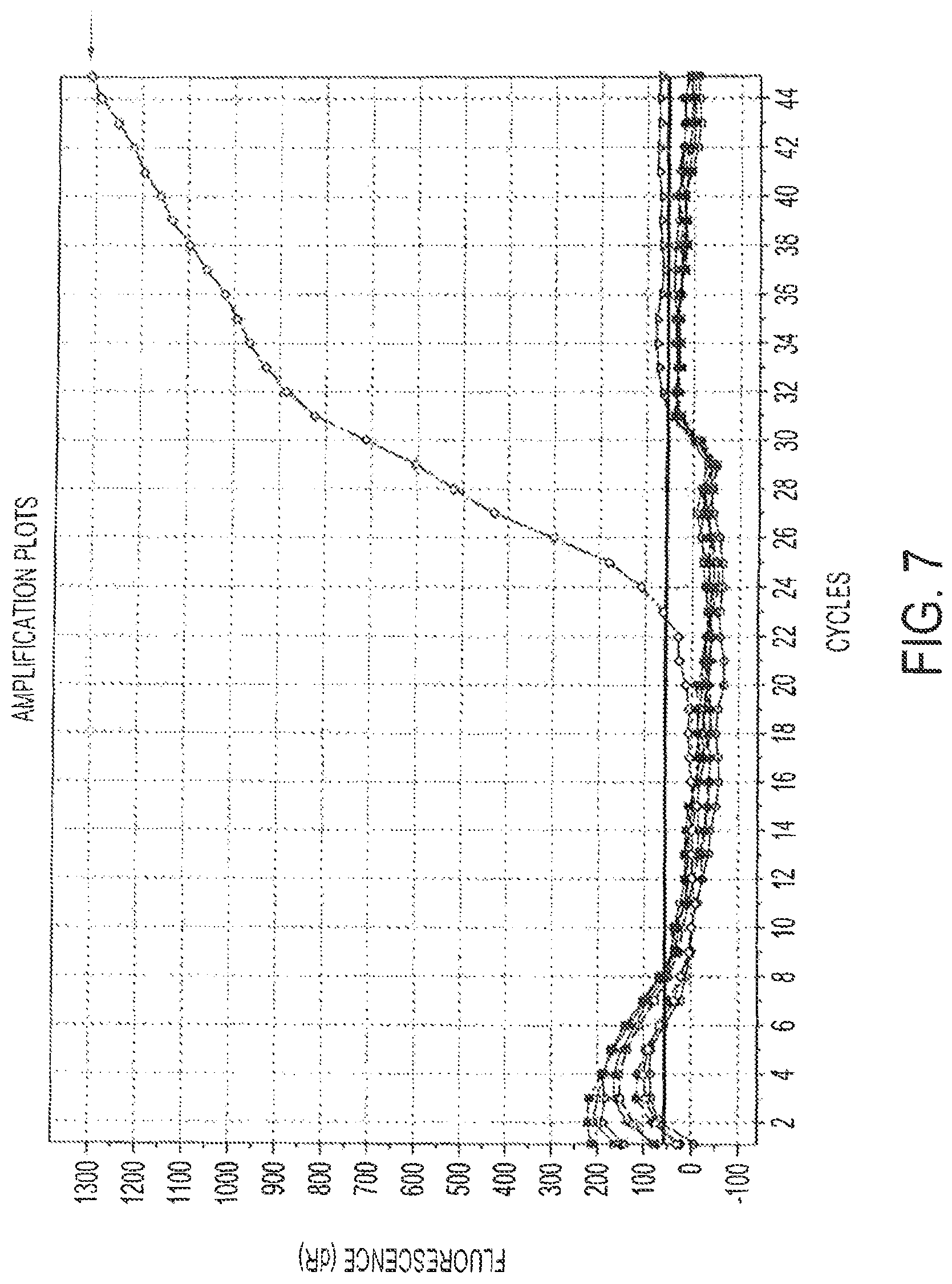 Patent US12460268 Figure 9 – Assays for fungal infection