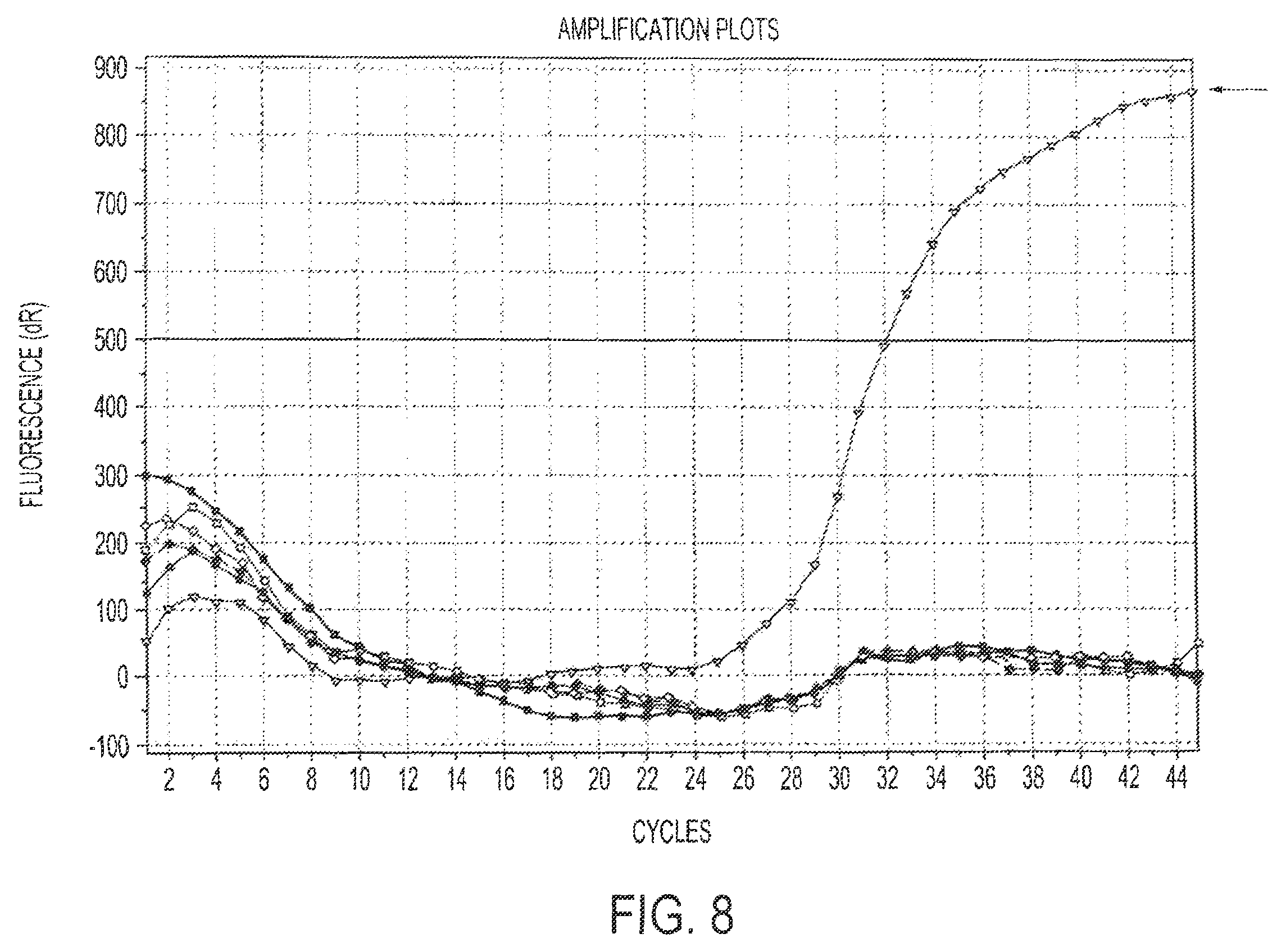 Patent US12460268 Figure 10 – Assays for fungal infection