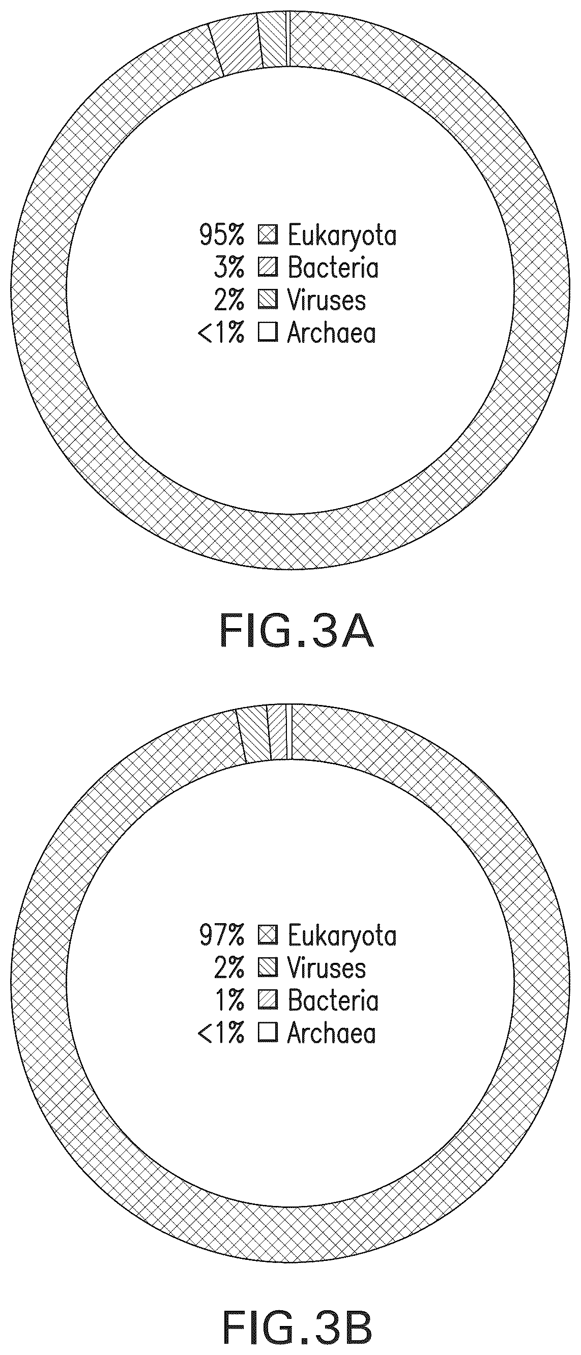 Patent US12460270 Figure 3 – Systems and methods for identifying viral contaminants
