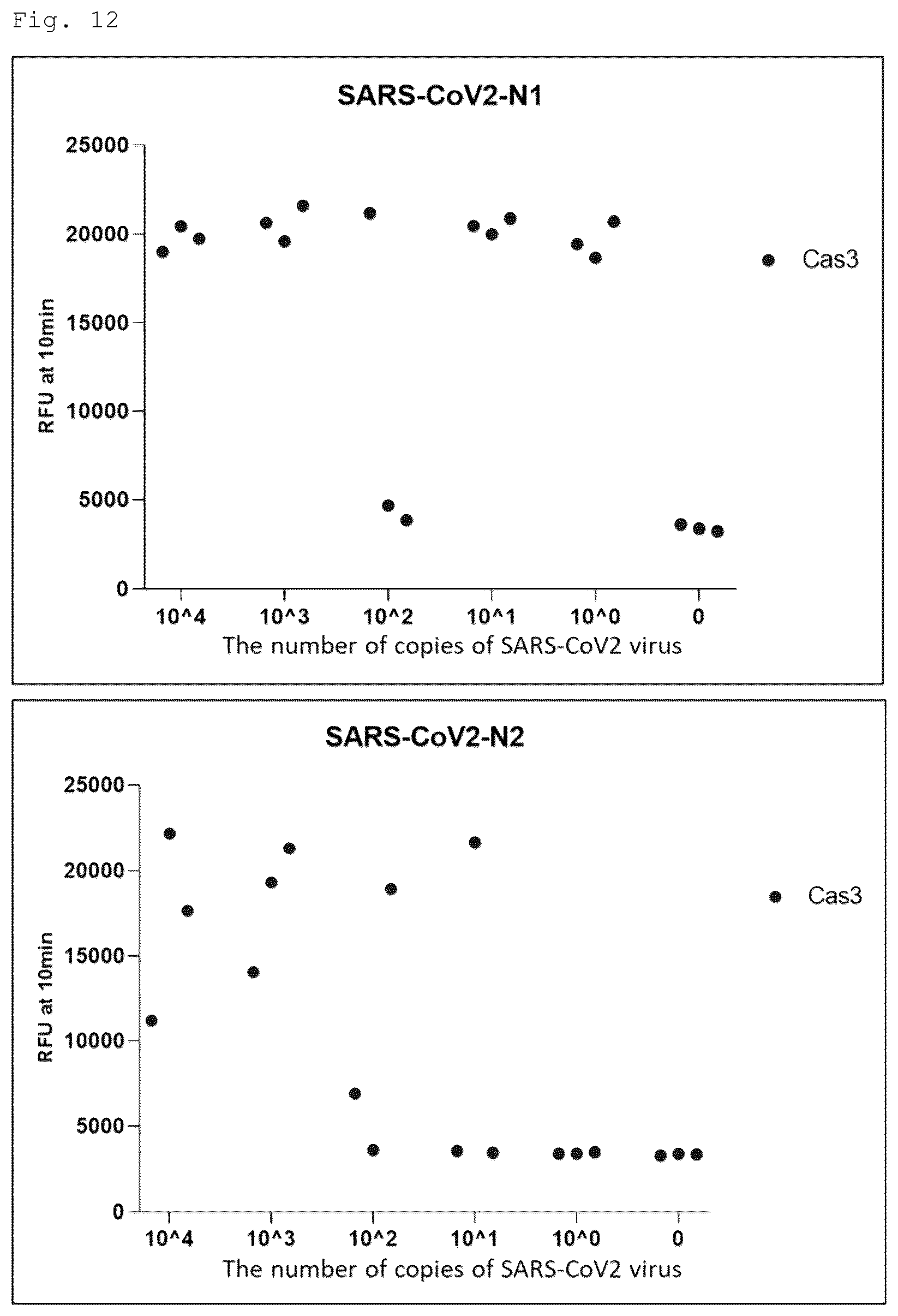 Patent US12460271 Figure 13 – Method for detecting specific DNA in a sample