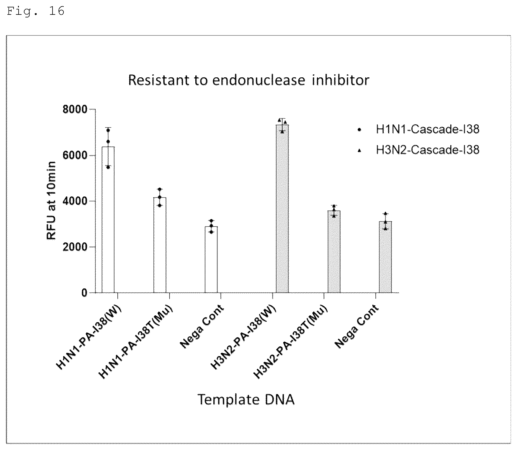 Patent US12460271 Figure 18 – Method for detecting specific DNA in a sample