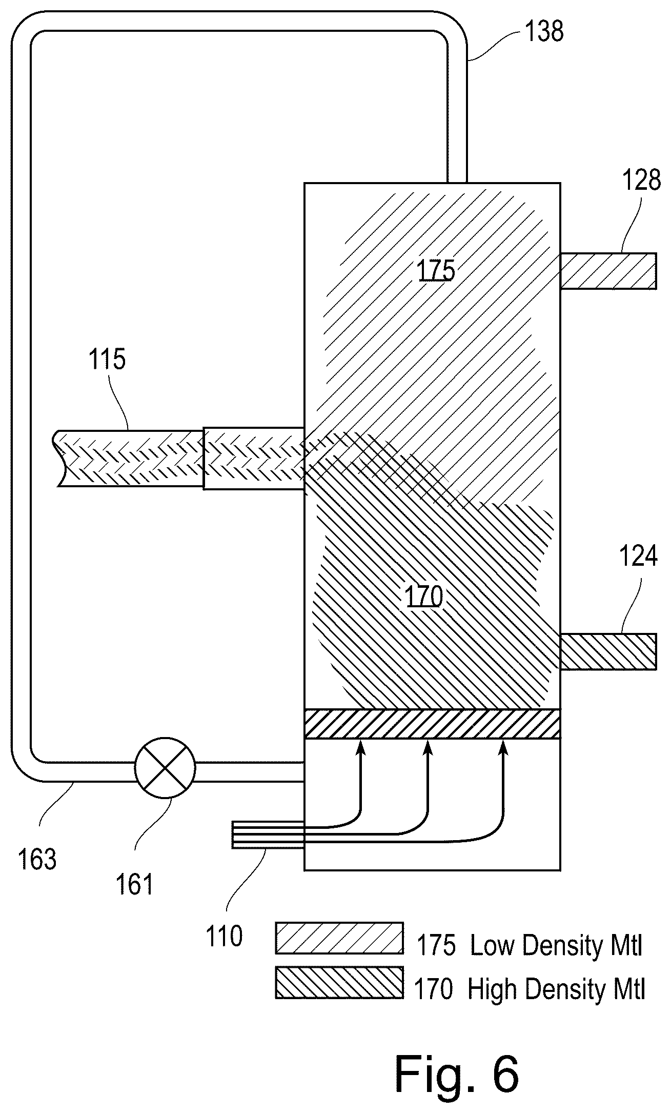 Patent US12460276 Figure 6 – Advanced beneficiation process for beneficiation, mobilization, extraction, separation, and concentration of mineralogical resources