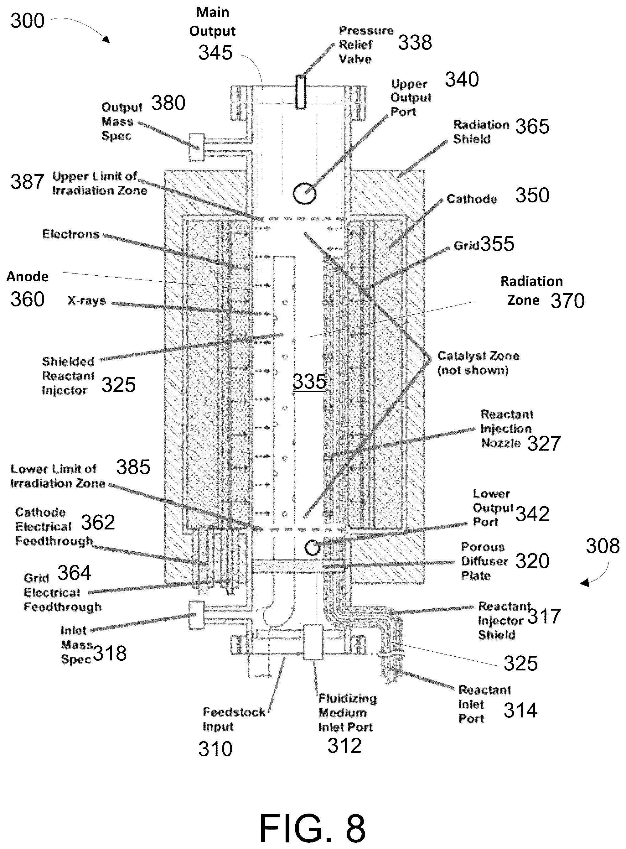Patent US12460276 Figure 8 – Advanced beneficiation process for beneficiation, mobilization, extraction, separation, and concentration of mineralogical resources