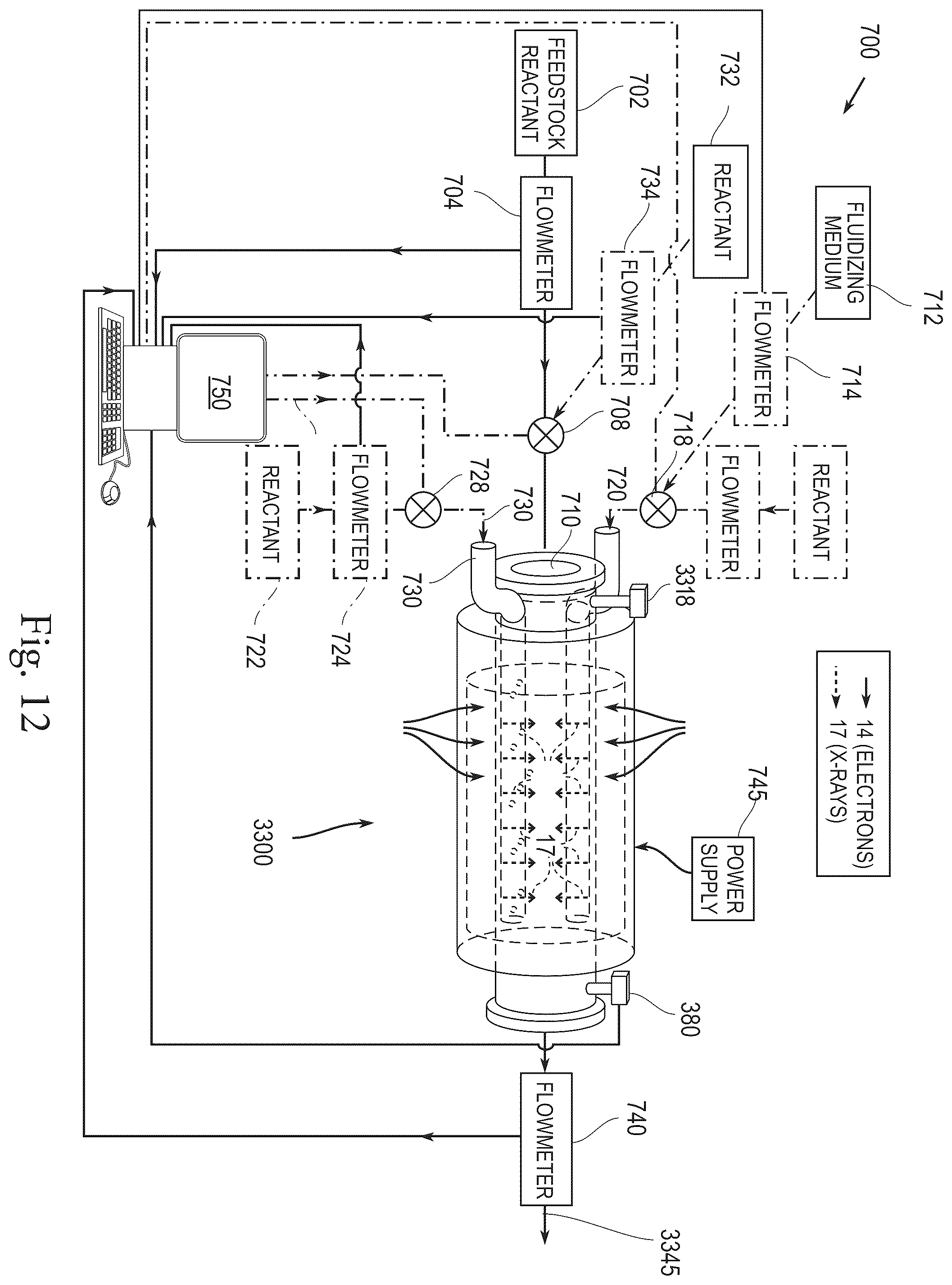 Patent US12460276 Figure 12 – Advanced beneficiation process for beneficiation, mobilization, extraction, separation, and concentration of mineralogical resources