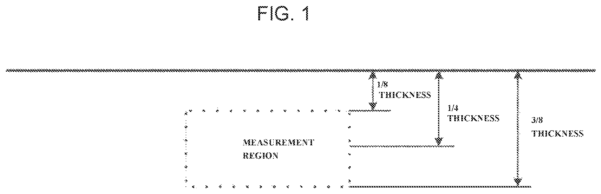 Patent US12460285 — Steel sheet — Figure 1
