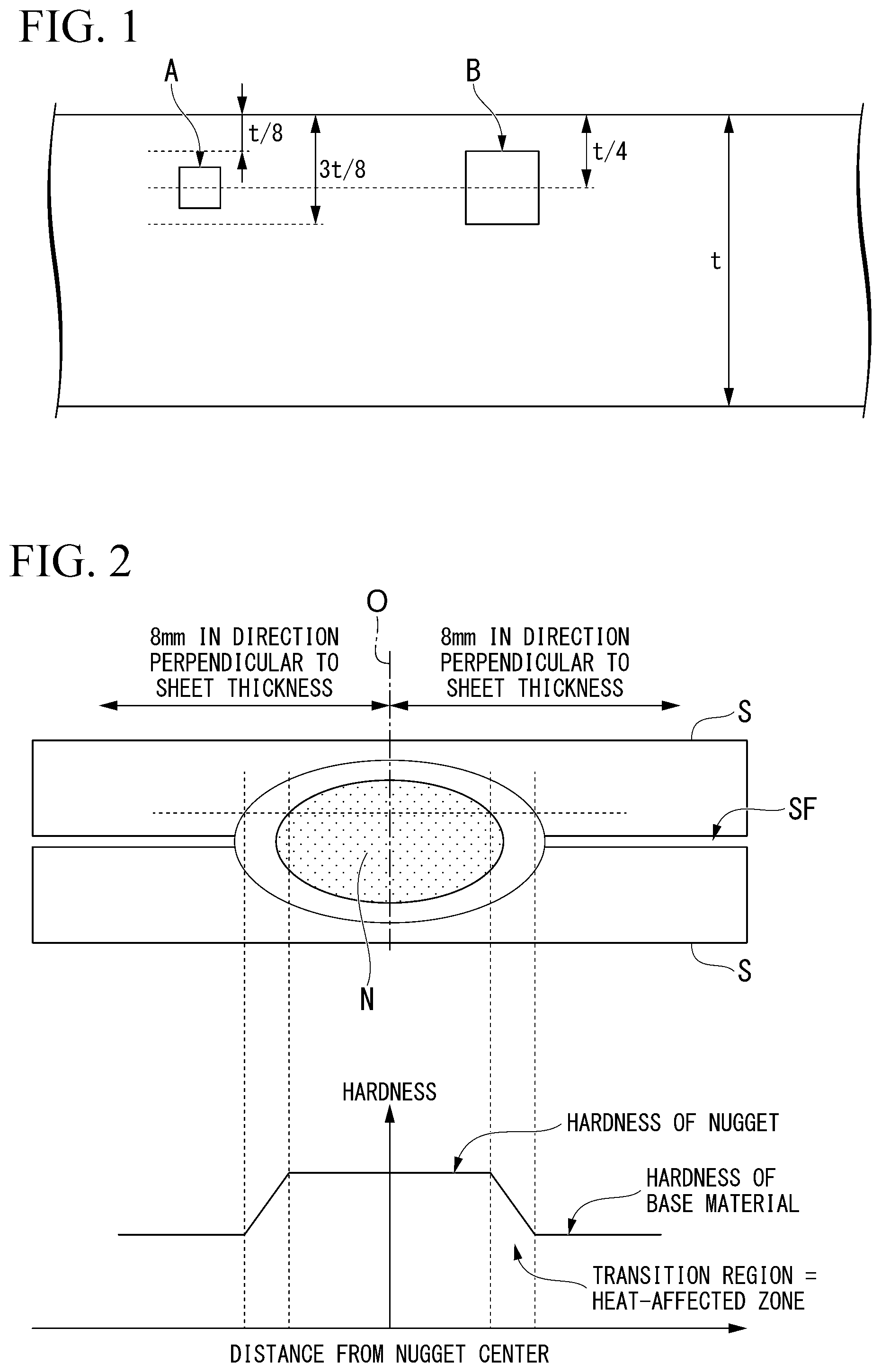 Patent US12460286 Figure 1 – Steel sheet and welded joint