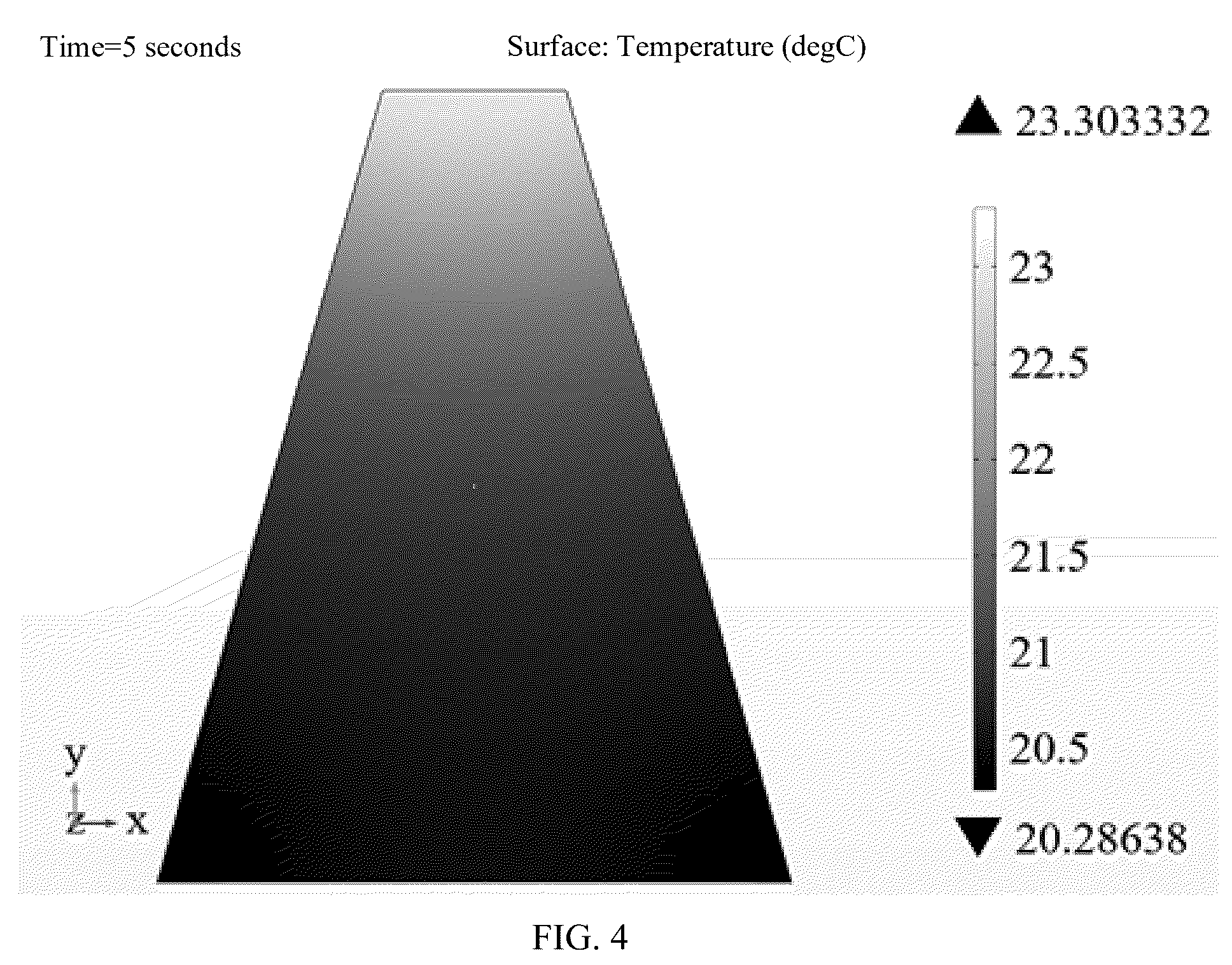 Patent US12460287 Figure 4 – Method for forming gourd petal component using electric pulse creep aging