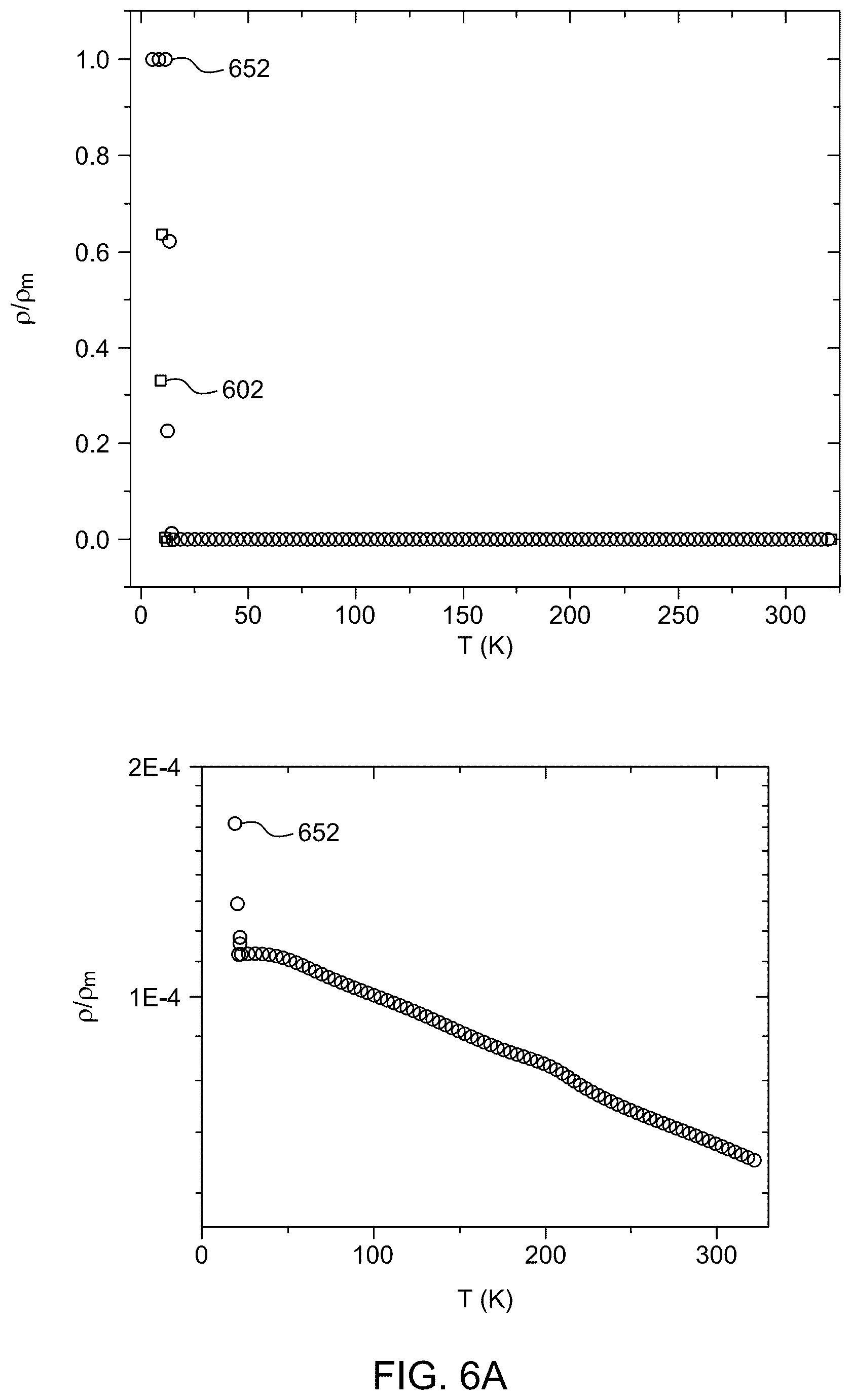 Patent US12460289 Figure 14 – Mixed gas method for making mixed chromium nitride film