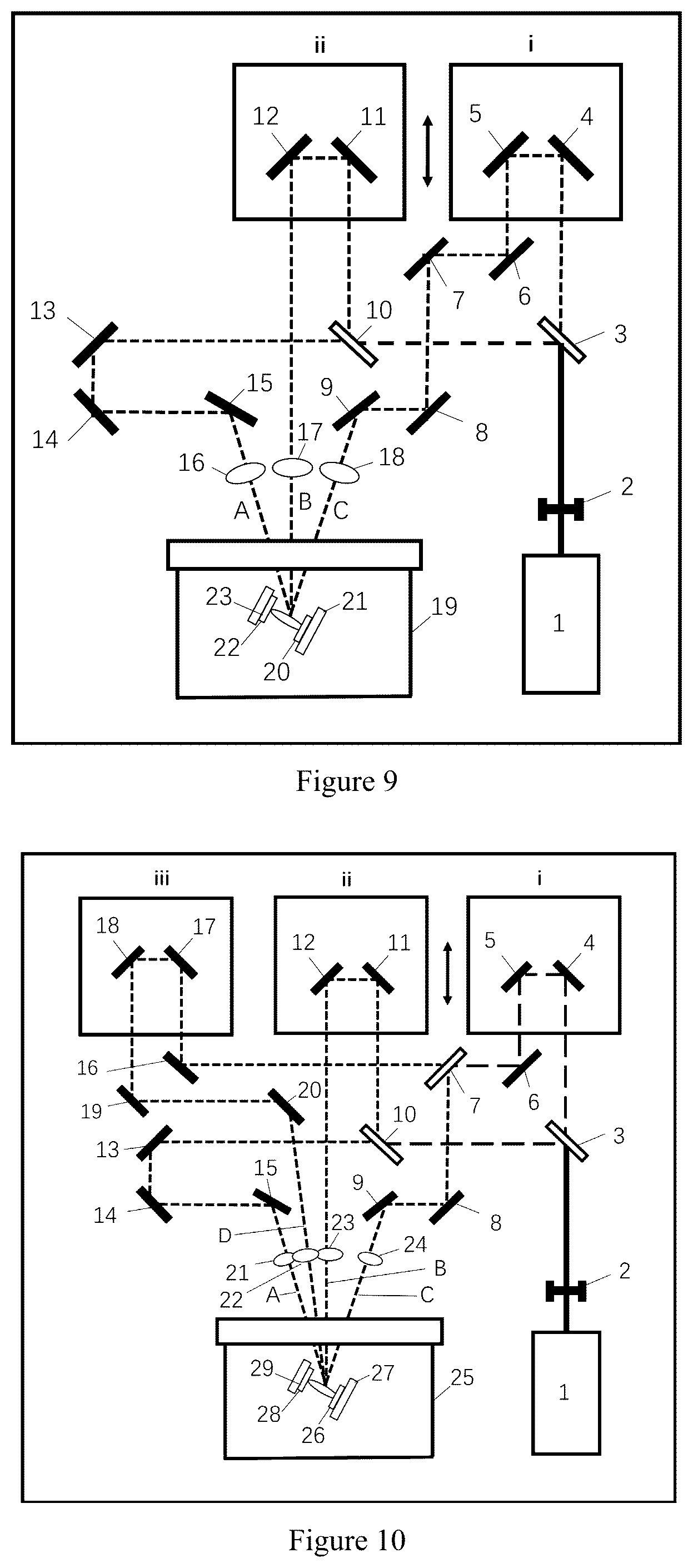Patent US12460290 Figure 5 – Method of ultrafast-pulsed laser deposition coupled with plasma lattice and device thereof