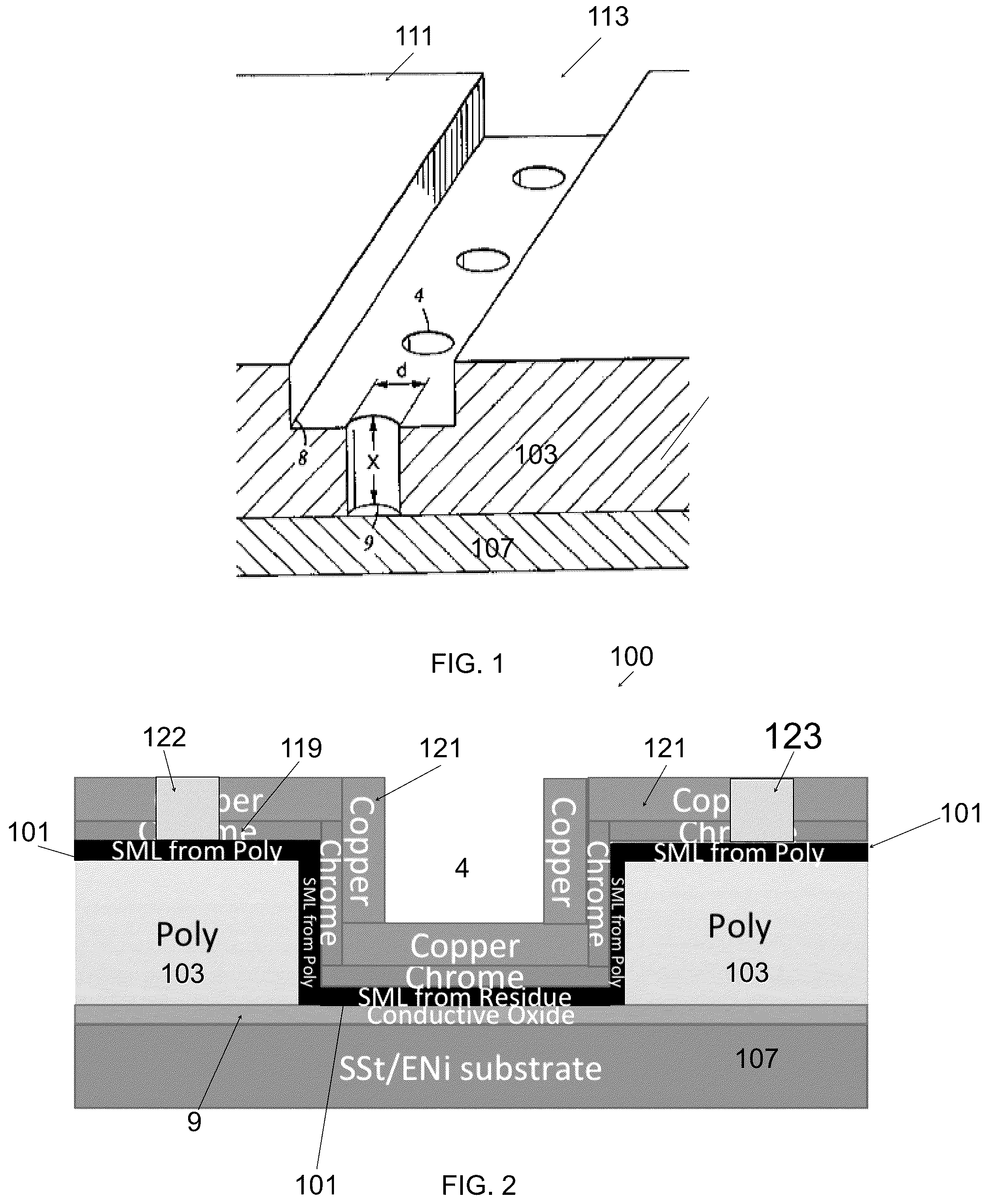 Patent US12460291 Figure 1 – Surface treatment producing high conductivity vias with simultaneous polymer adhesion