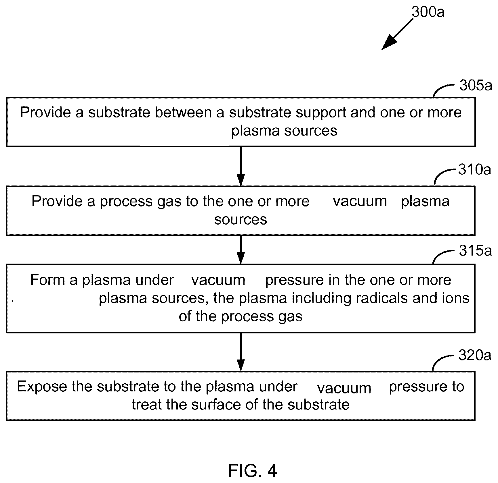 Patent US12460291 Figure 3 – Surface treatment producing high conductivity vias with simultaneous polymer adhesion