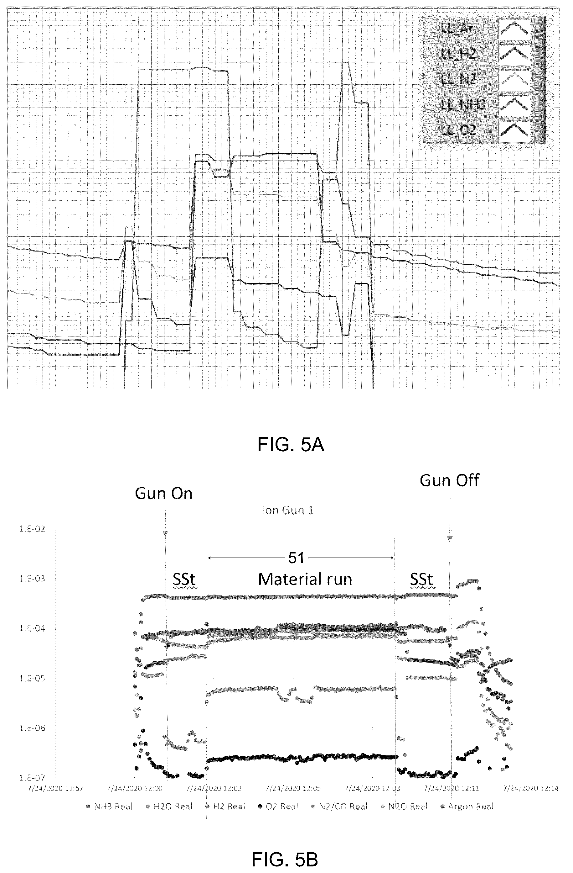 Patent US12460291 Figure 4 – Surface treatment producing high conductivity vias with simultaneous polymer adhesion