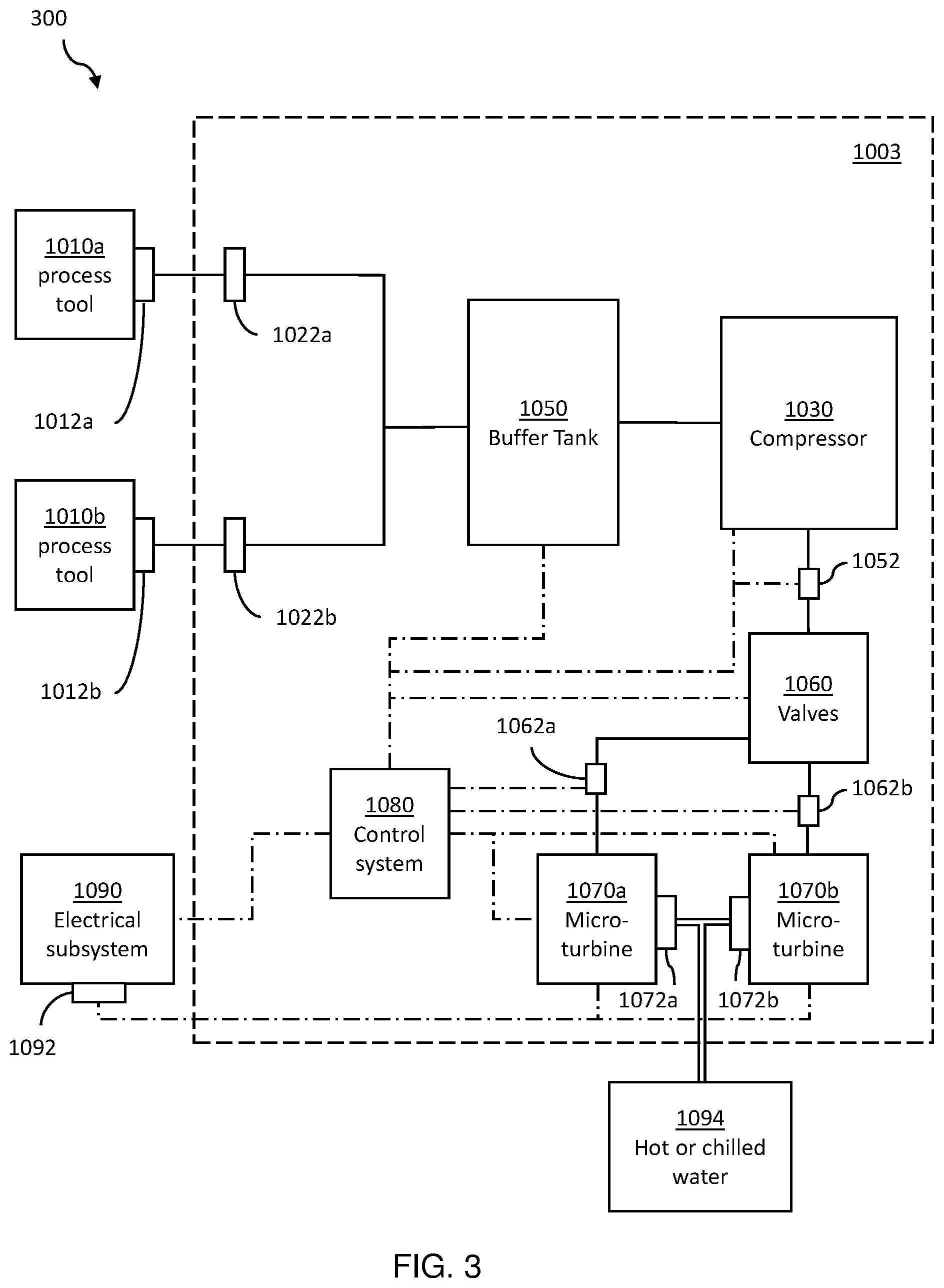Patent US12460293 Figure 3 – Gas recovery systems and methods