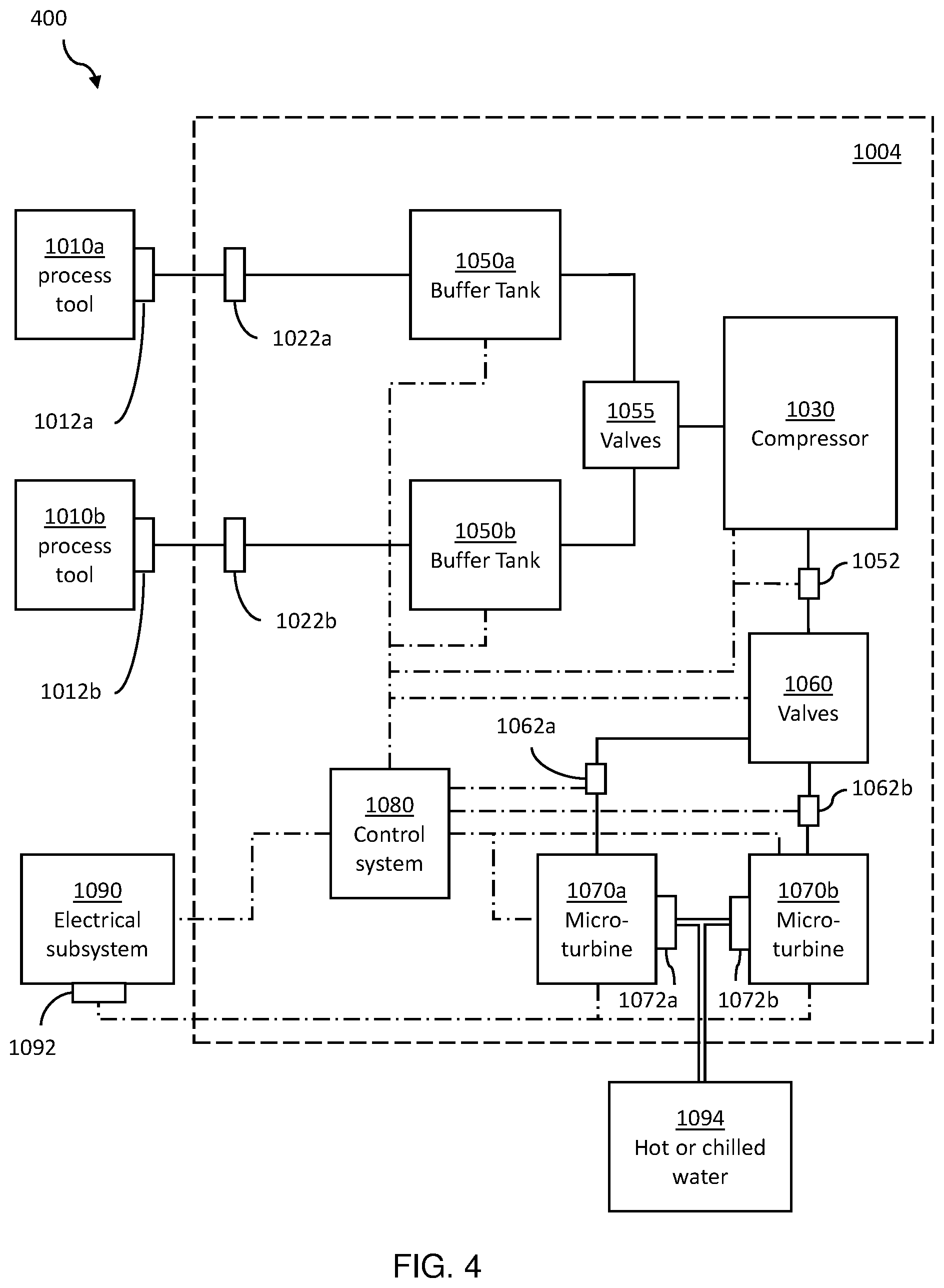 Patent US12460293 Figure 4 – Gas recovery systems and methods