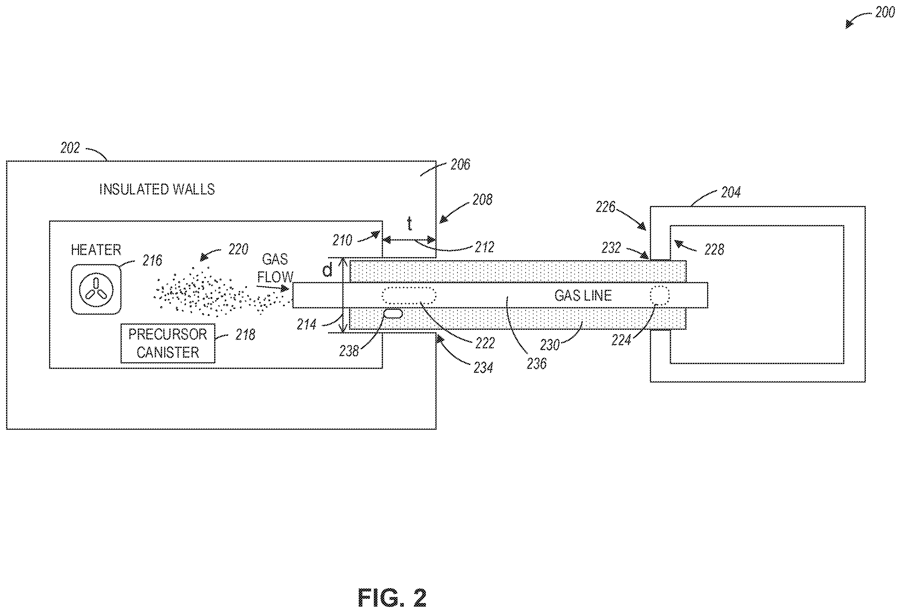 Patent US12460294 Figure 2 – Heater design solutions for chemical delivery systems