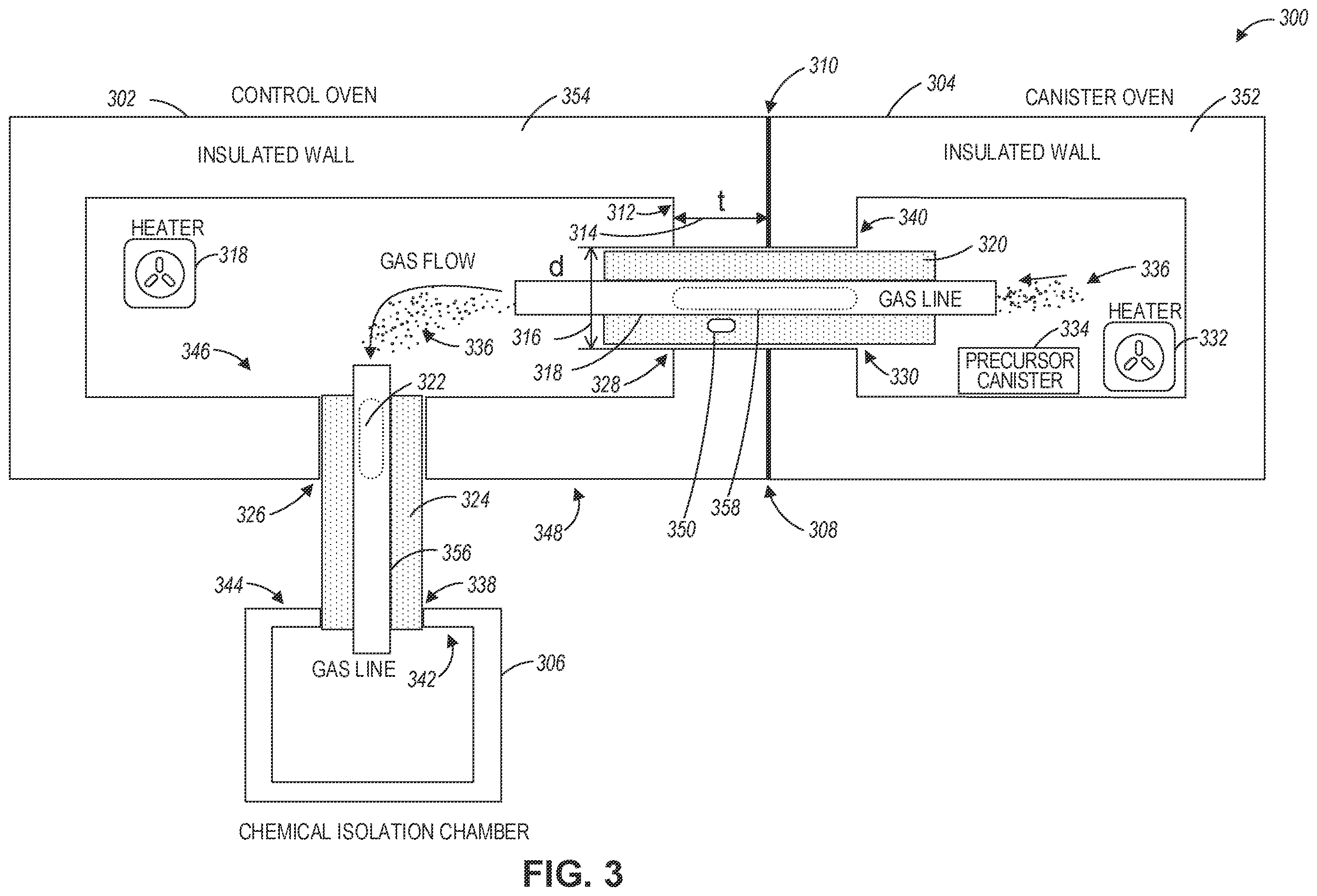 Patent US12460294 Figure 3 – Heater design solutions for chemical delivery systems