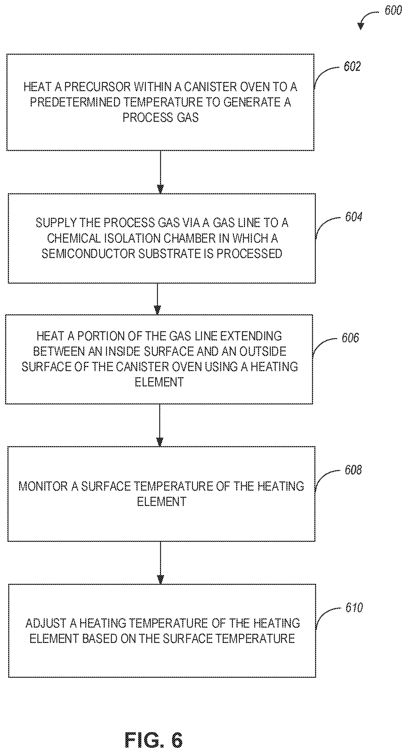 Patent US12460294 Figure 6 – Heater design solutions for chemical delivery systems