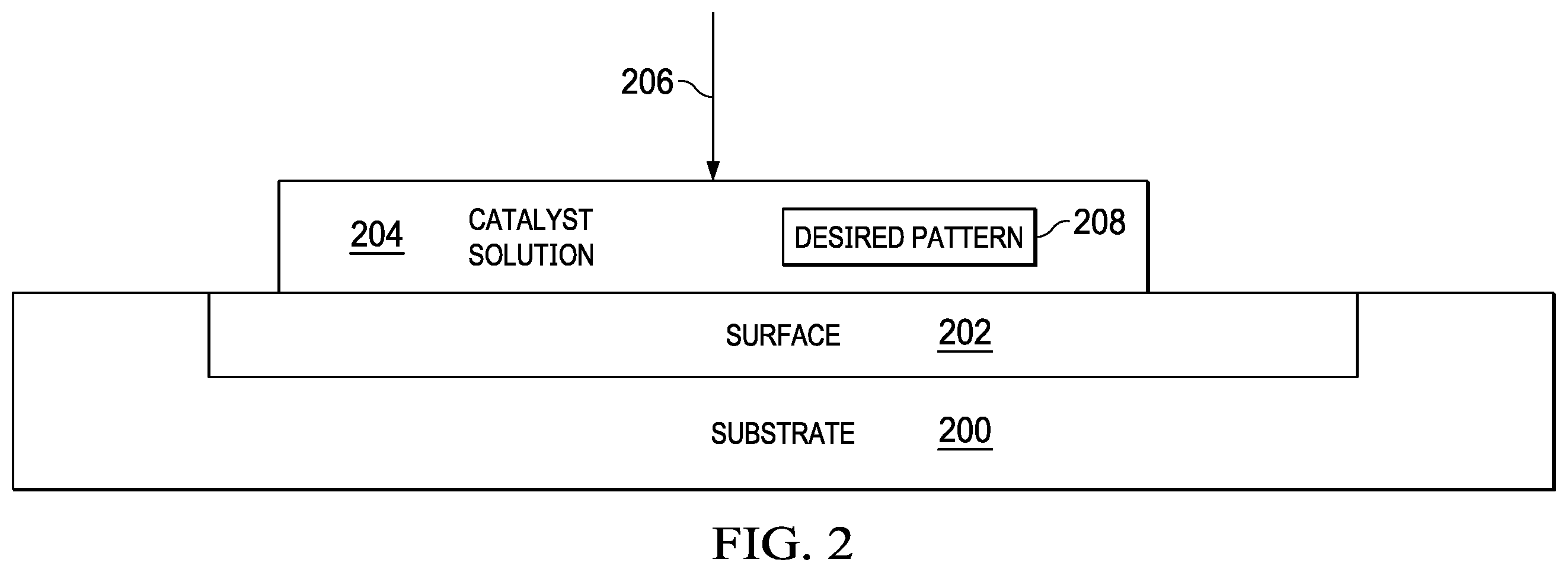 Patent US12460301 Figure 2 – Catalyst solution for electroless plating devoid of an amine