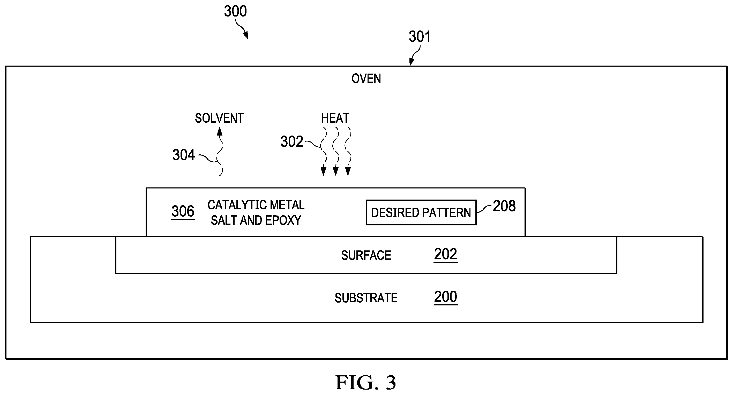 Patent US12460301 Figure 3 – Catalyst solution for electroless plating devoid of an amine