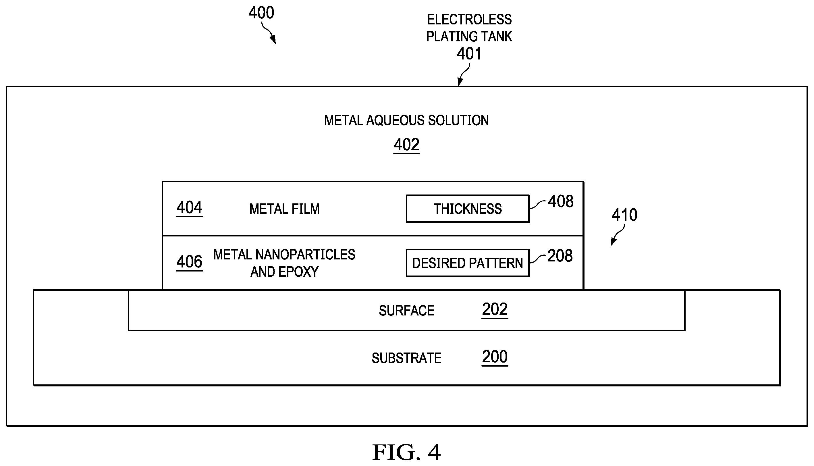 Patent US12460301 Figure 4 – Catalyst solution for electroless plating devoid of an amine