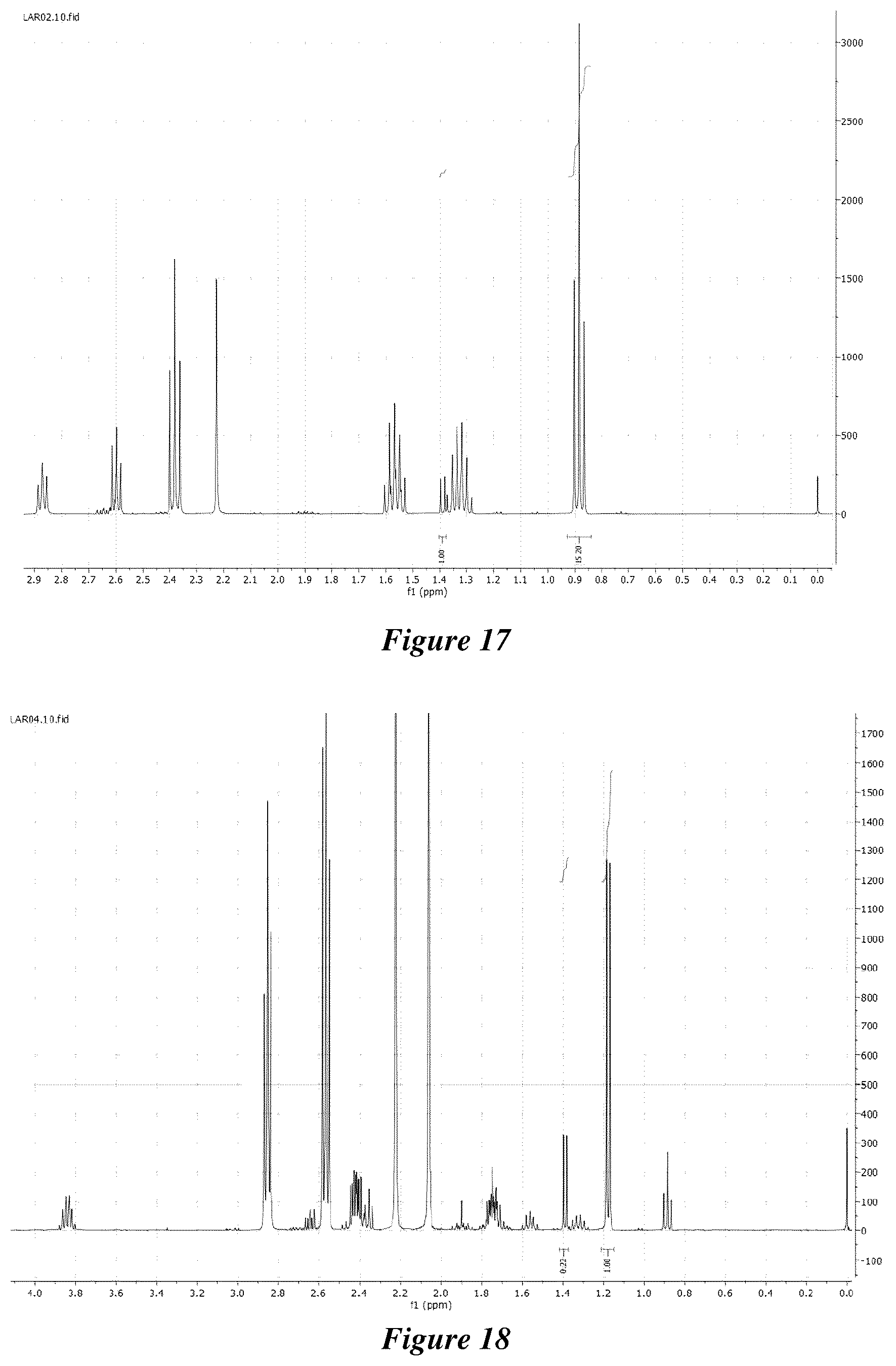 Patent US12460305 Figure 15 – Electrochemical synthesis of hydroxyvaleric acid from levulinic acid