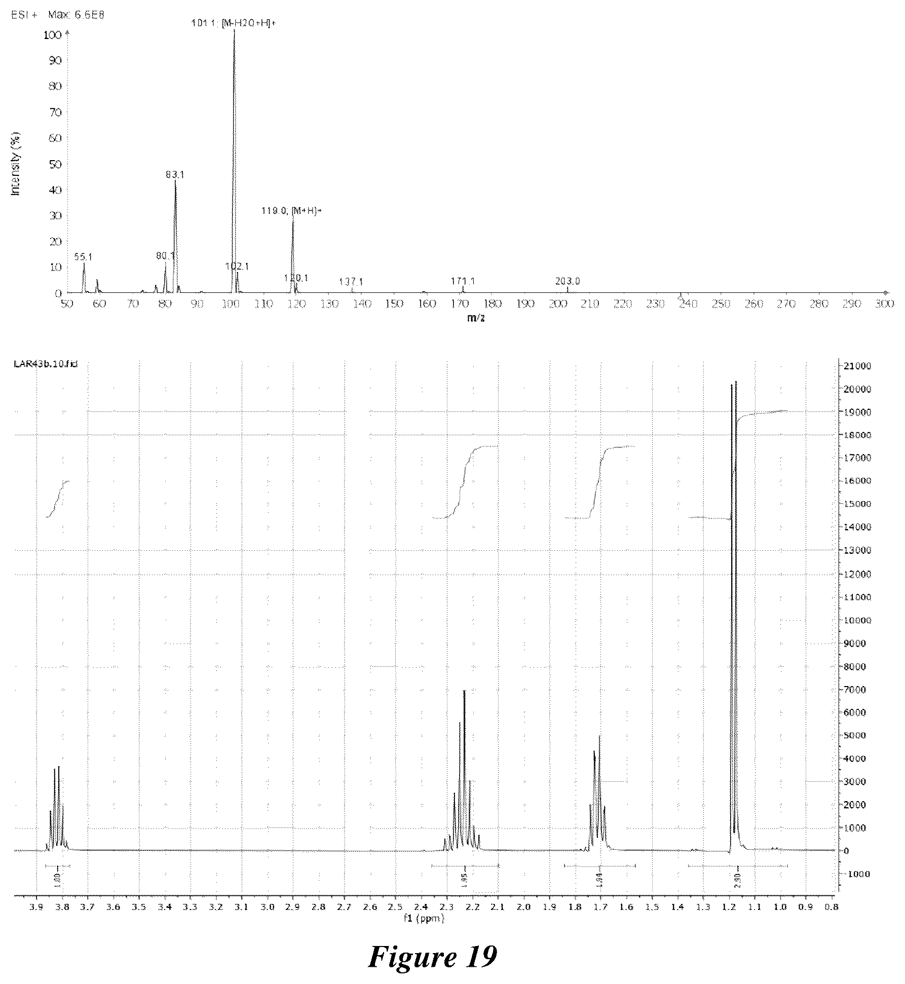 Patent US12460305 Figure 16 – Electrochemical synthesis of hydroxyvaleric acid from levulinic acid