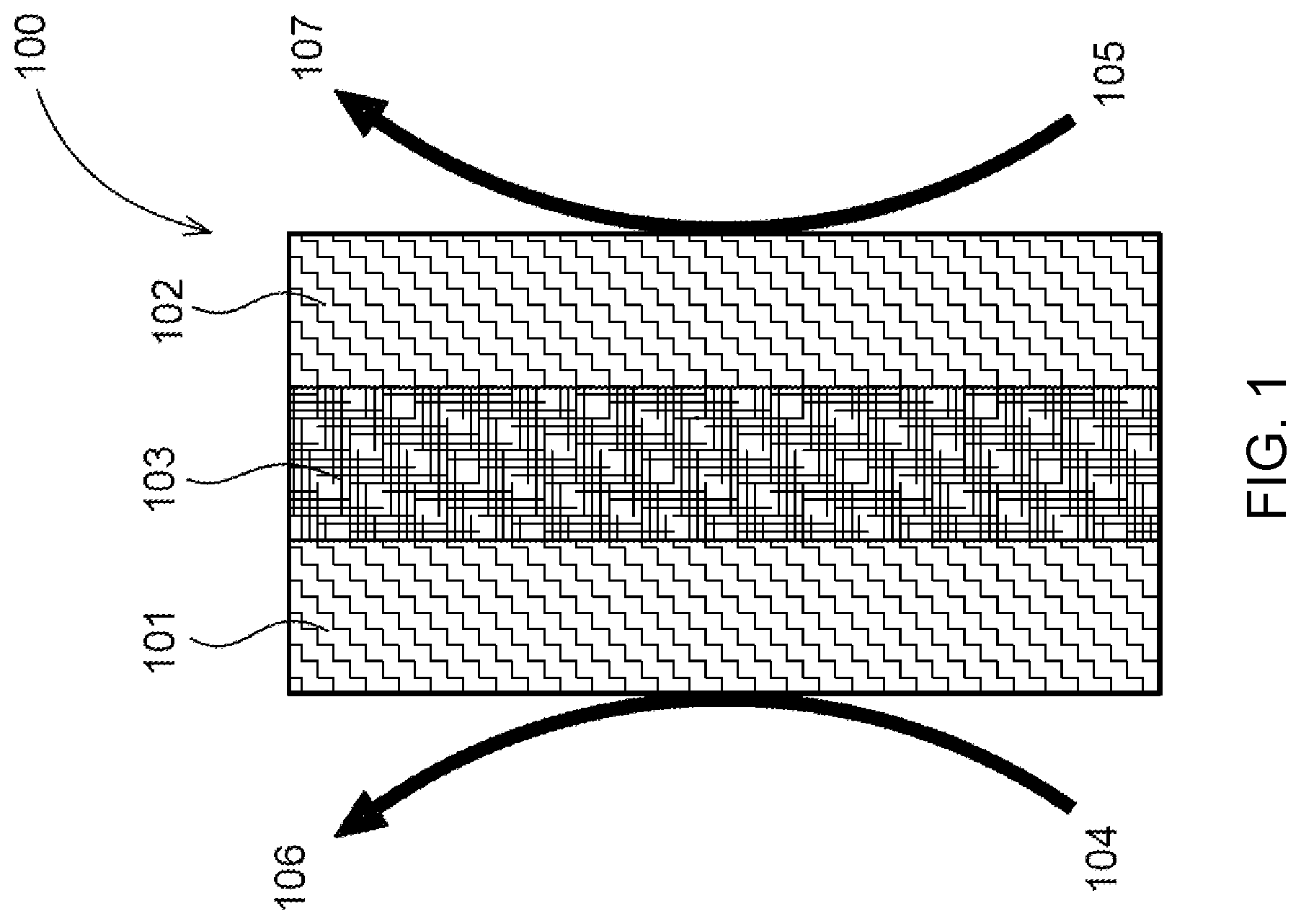 Patent US12460306 Figure 1 – Production of hydrogen via electrochemical reforming